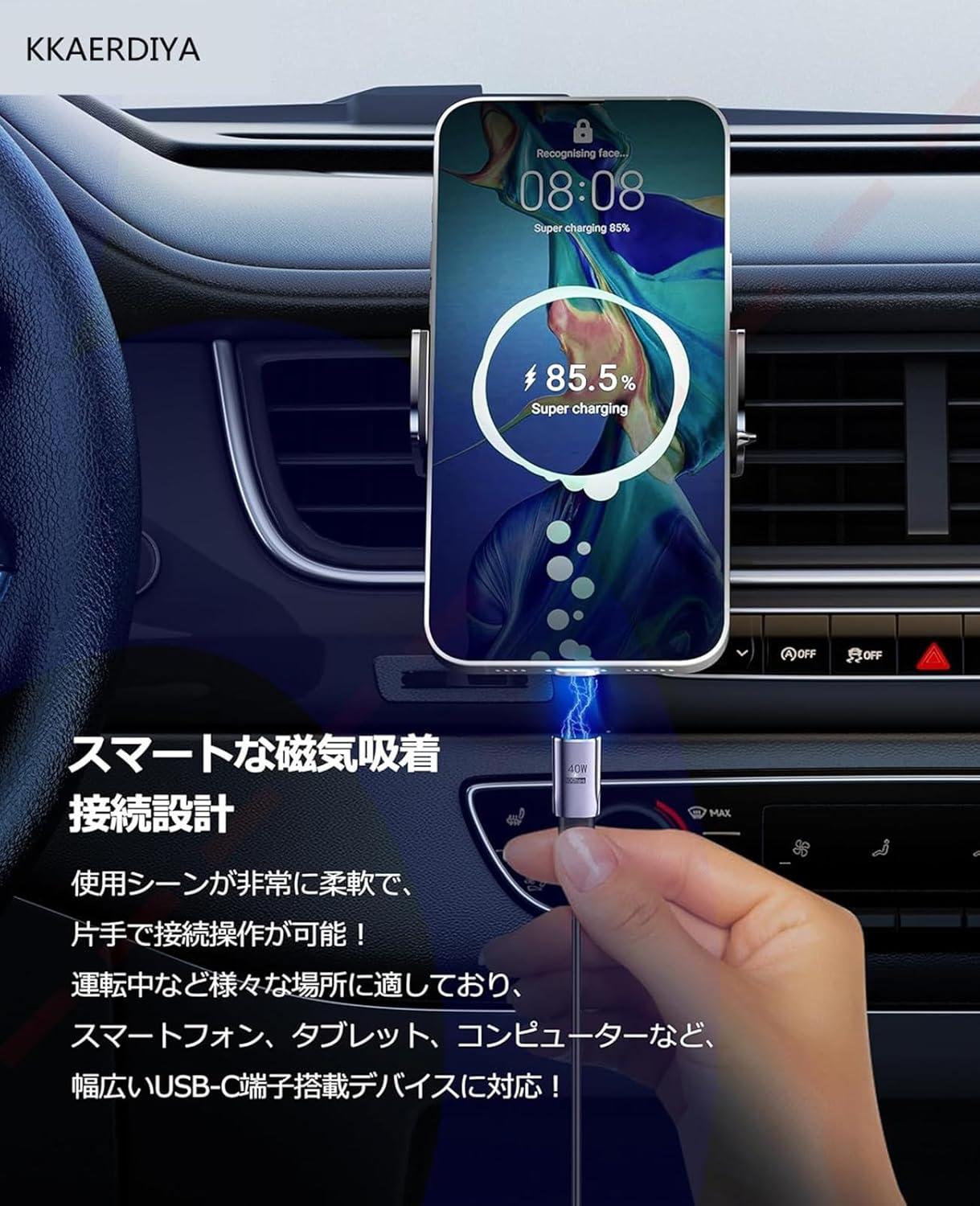 Magnet USB Type C Adapter 40Gbps,Usb C Male to Female Adapter Supports 8K@60HZ and 100W Fast Charging Compatible with Thunderbolt 3/4,Type C Interface Devices (2) image number 6