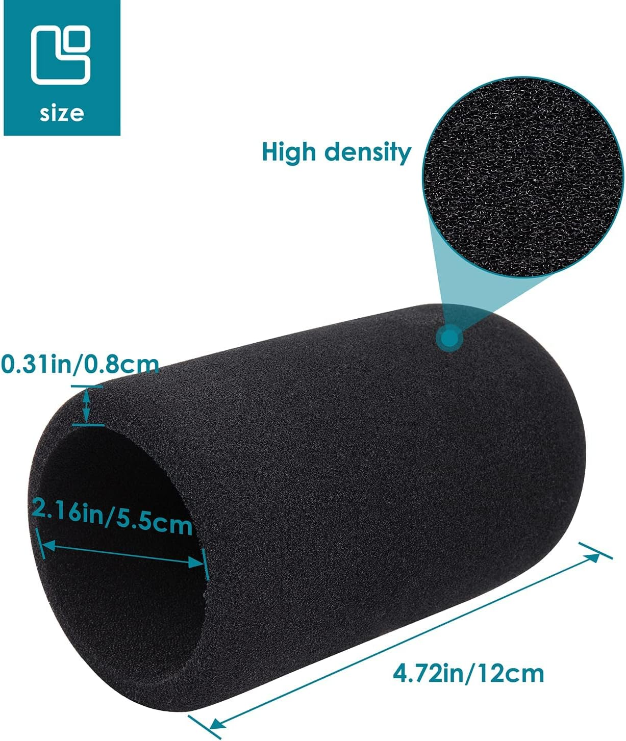 YOUSHARES Foam Covers for Quadcast, Windscreen Compatible with Hyperx Quadcast S Mic image number 2