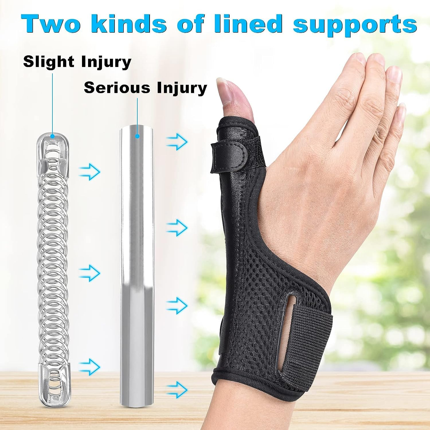 Thumb Splint Brace with 2 Lined Supports, Thumb & Wrist Stabilizer Splint for Trigger Thumb, Pain Relief, Arthritis, Tendonitis, Sprains, Carpal Tunnel - Reversible Left or Right Hand image number 4