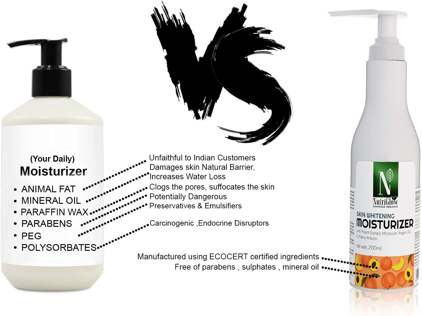 Nutriglow Advanced Organics Skin Whitening Moisturizer for Deeply Nourishing, Hydrating and Tan Free Skin with Broad Spectrum SPF 15, All Skin Types, No Sulphate, 200 Ml image number 3