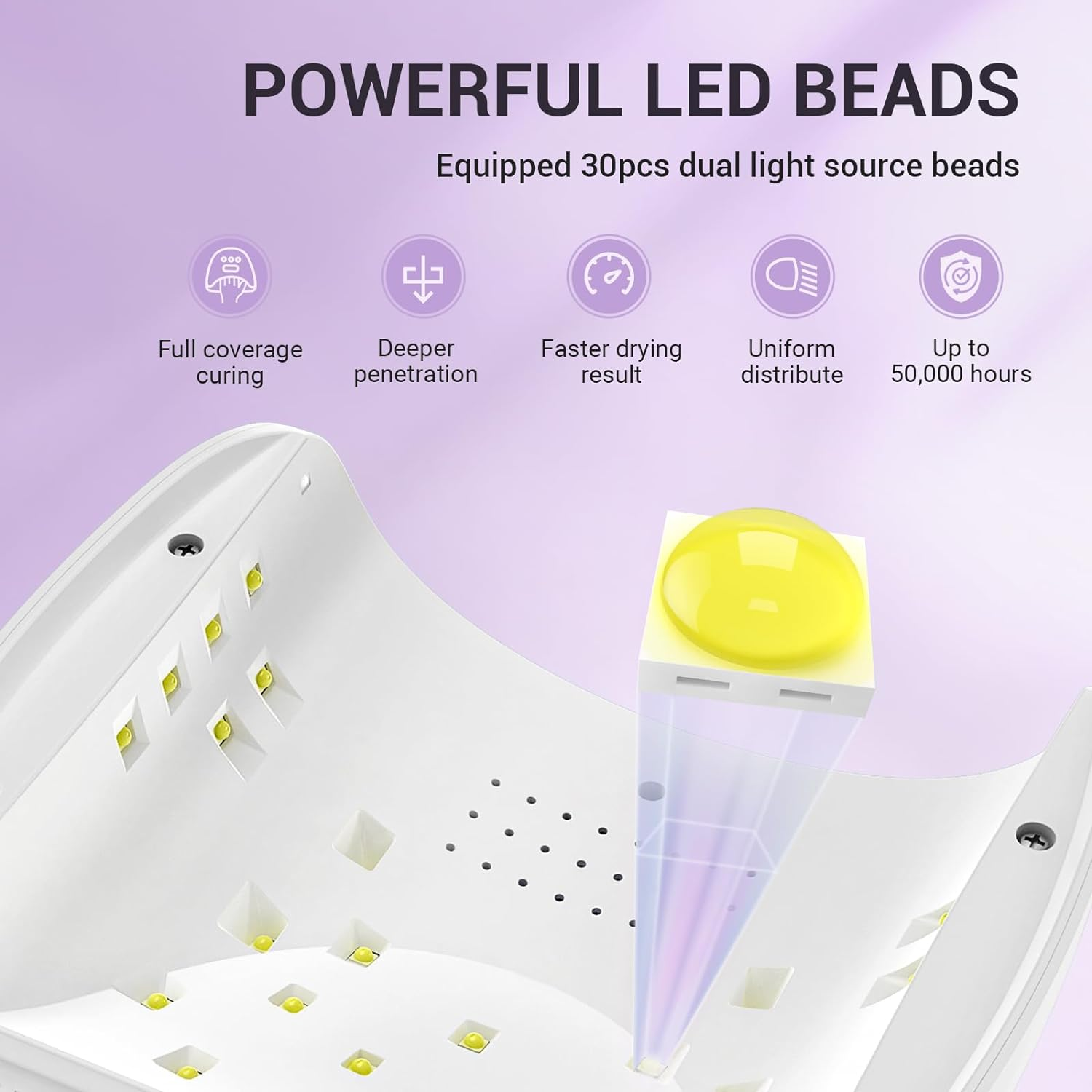 Melodysusie 54W UV LED Nail Lamp, Professional LG Chip Gel Nails UV Light Dryer with 30 Dual LED UV Beads, Power Saving Mode, 3 Timer Setting, Sensor, Detachable Tray for Polygel, Gel Polishes image number 1