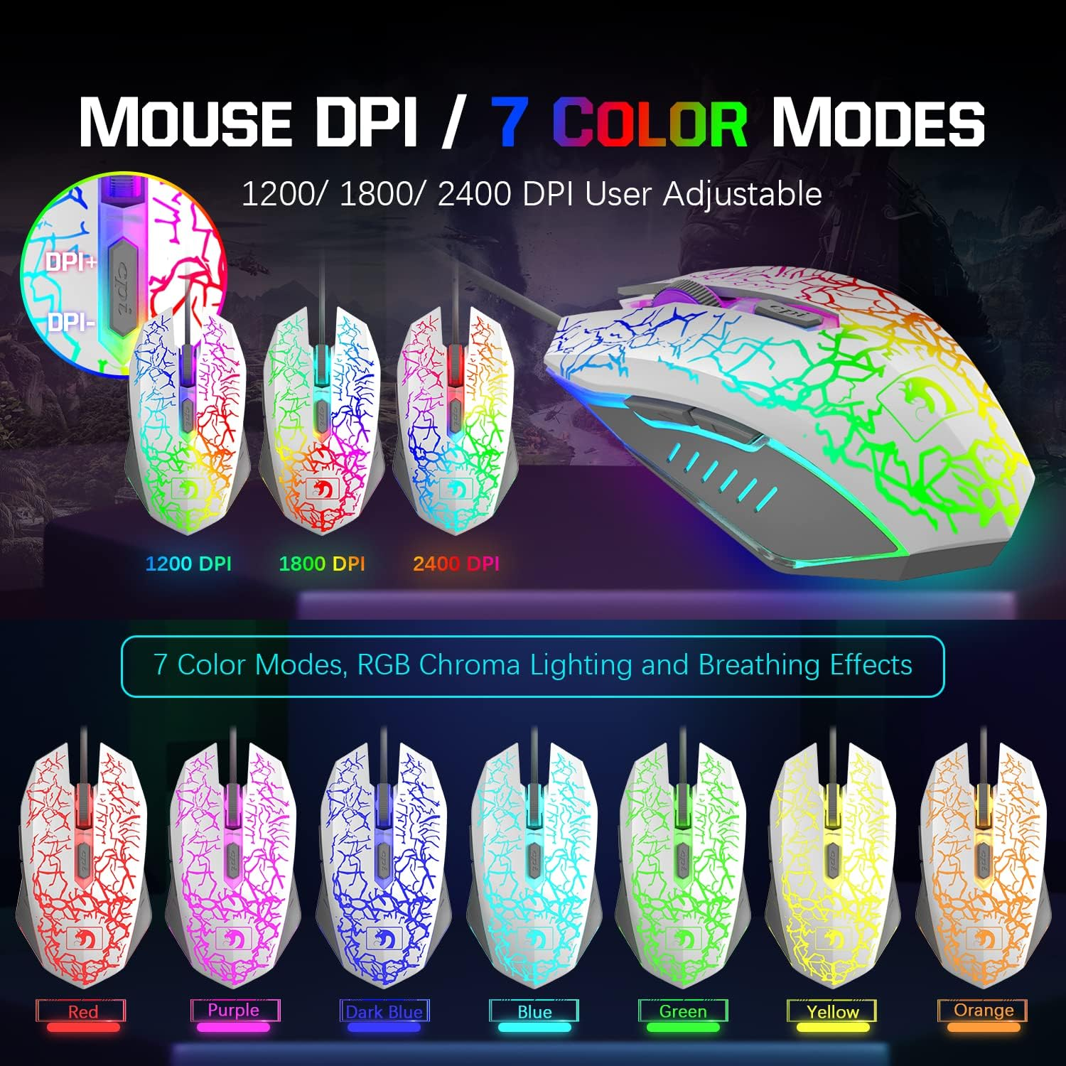 Wired Gaming Keyboard and Mouse and Mouse Pad and Gaming Headset,Rainbow LED Backlit Keyboard,Over Ear Headphone with Mic,Gaming Mice,Mouse Pad,For PC Gamers and Xbox and Ps4(White/Black) image number 4