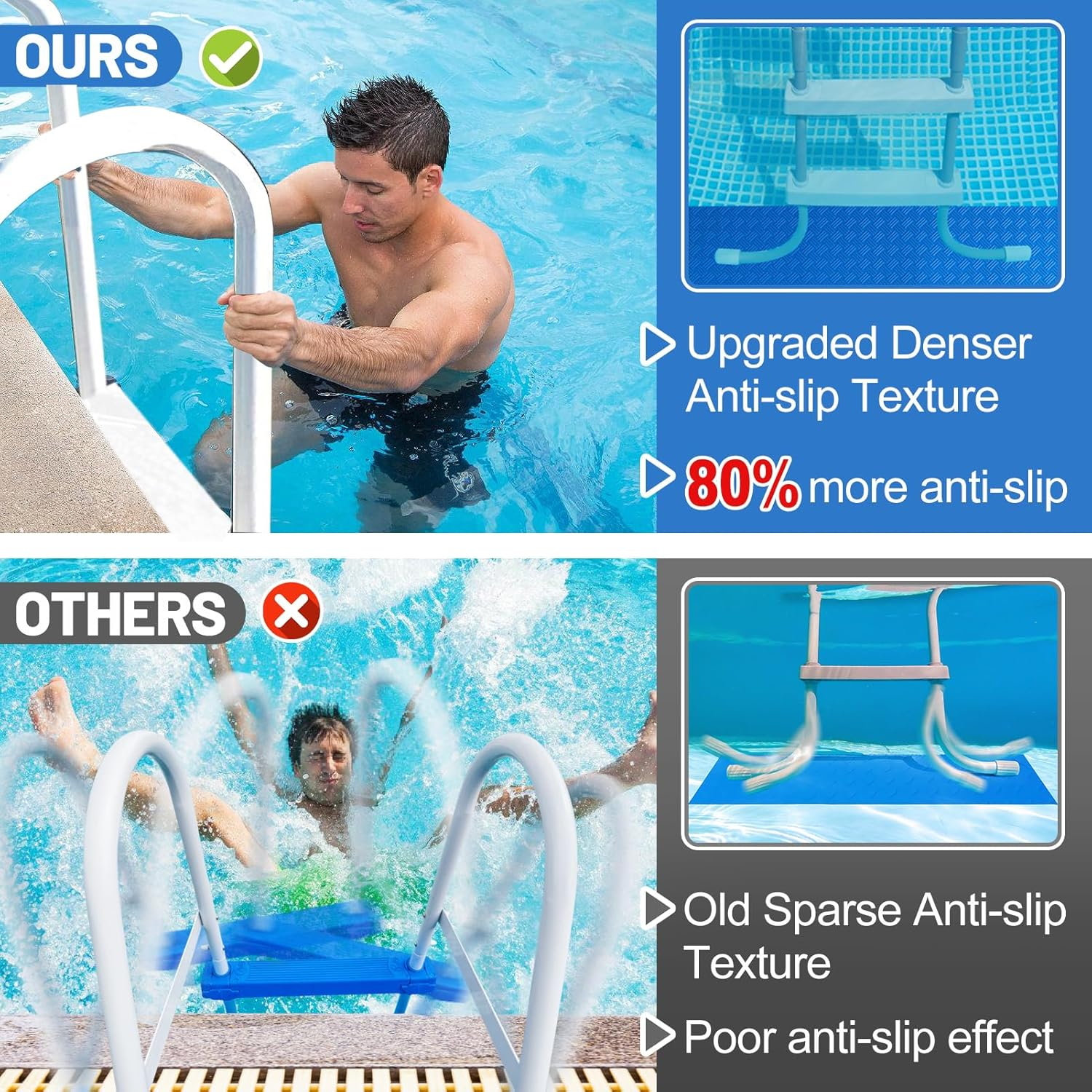 Swimming Pool Ladder Step Mat - 36 * 36In Large Non-Slip Texture Pad for In-Ground or above Ground Pools, Vinyl Stairs Stability Cushion Protector image number 4