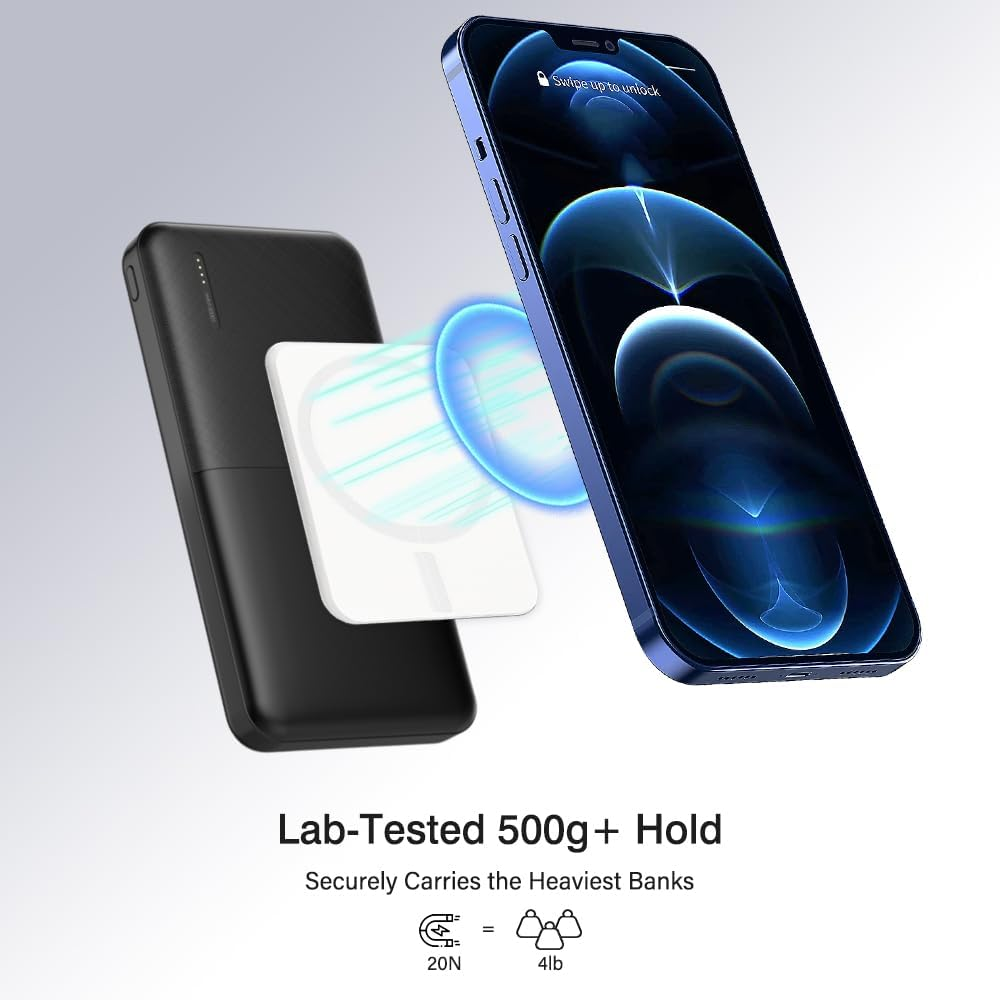 Magpatch Magnetic Adapter for Power Bank, 3 Perfect Fit Sizes for Magsafe Mobile Phones, 3 Mm Flat with N52 Magnet, Includes 10 Cm 60 W Type-C Cable (Black, Standard) image number 2