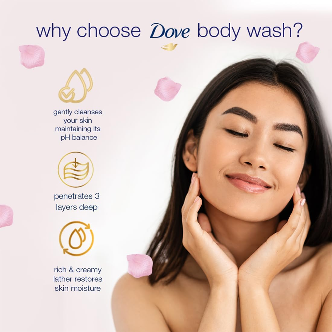 Dove Rose Soothing and Aloe Vera Body Wash 1000 Ml image number 6