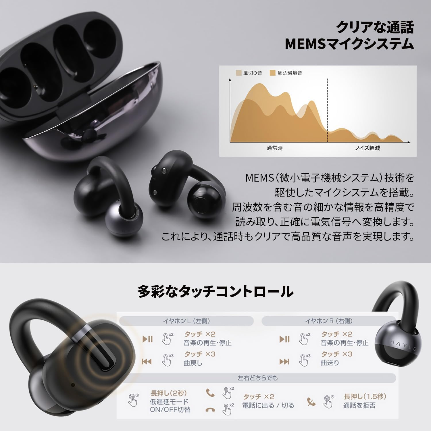 Haylou Airfree Wireless Earphones, Hi-Fi Stereo Sound, Multi-Point Connection, up to 22 Hours Playback, Sound Leakage Prevention, Battery Level Display, LED Display, Bluetooth 5.4, HL-AFBK Black image number 1