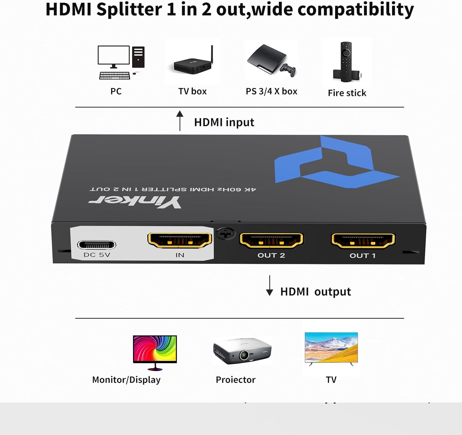 4K HDMI Splitter 1 in 2 Out, 4K@30Hz 1X2 Slim HDMI Splitter for Dual Monitors, 1 to 2 USB-C Powered Only Mirror for PS4 Fire Stick HDTV image number 4
