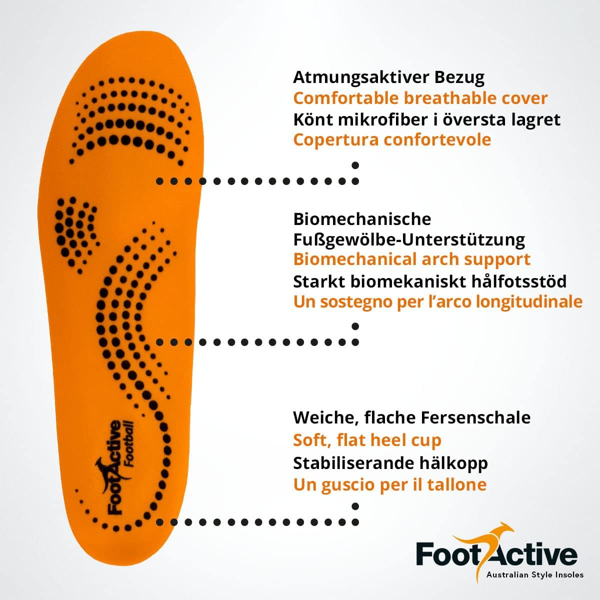 Footlogics Football Orthotic Insoles for Rugby, NRL, AFL & Soccer Boots and Athletics Shoes, Provides Support and Cushioning, Gel Pads in Heel & Forefoot, Relieves Sports Injuries, Full Length, Large, Pair image number 6