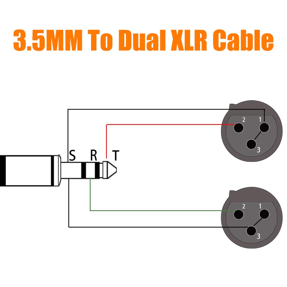 Dual Female XLR to 3.5Mm Y-Splitter Cable, Tunghey Unbalanced XLR Female to 1/8 Inch Mini Jack TRS Stereo Aux Interconnect Audio Mic Breakout Patch Cord (1.5M) - 0.5M image number 2