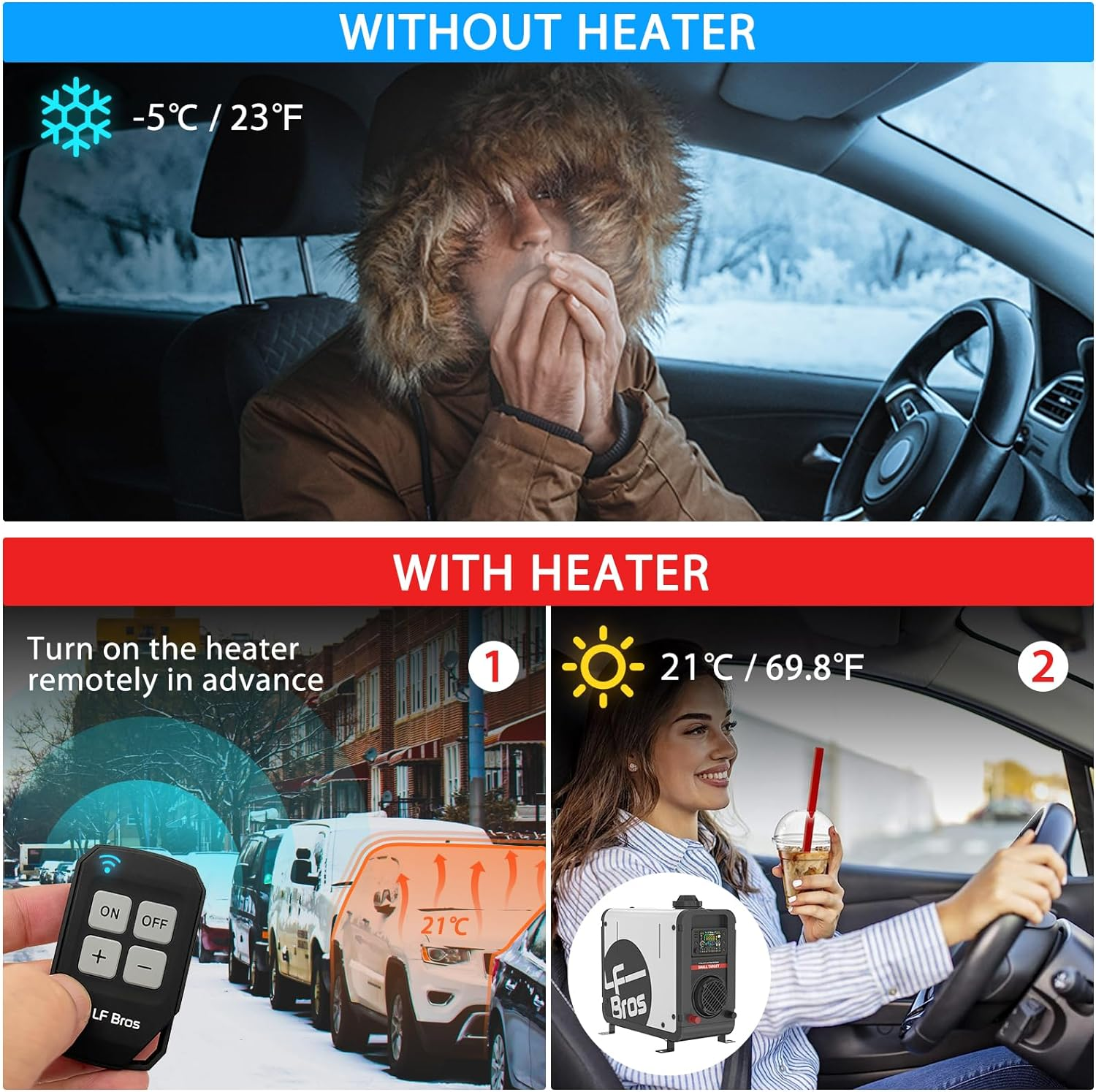 LF Bros 220V/12/24V 5KW Diesel Heater, All-In-One Air Diesel Parking Space Heater with Stylish Design for Small Space, Come with Remote Control and LCD Screen, Suitable for Home Shop Garage Camper image number 2