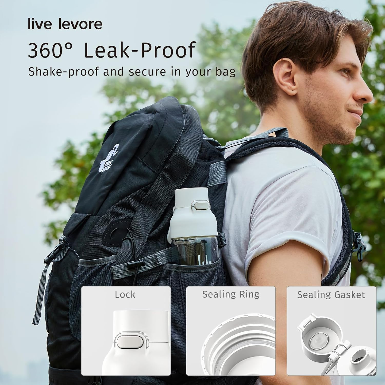 Live Levore 750Ml Leak Proof Water Bottle with Flip Top Lid, Bpa-Free USA Tritan Fitness Gym Sports Bottle, Dishwasher Safe for Office, Outdoor & Travel Use (White, 1 Pack)