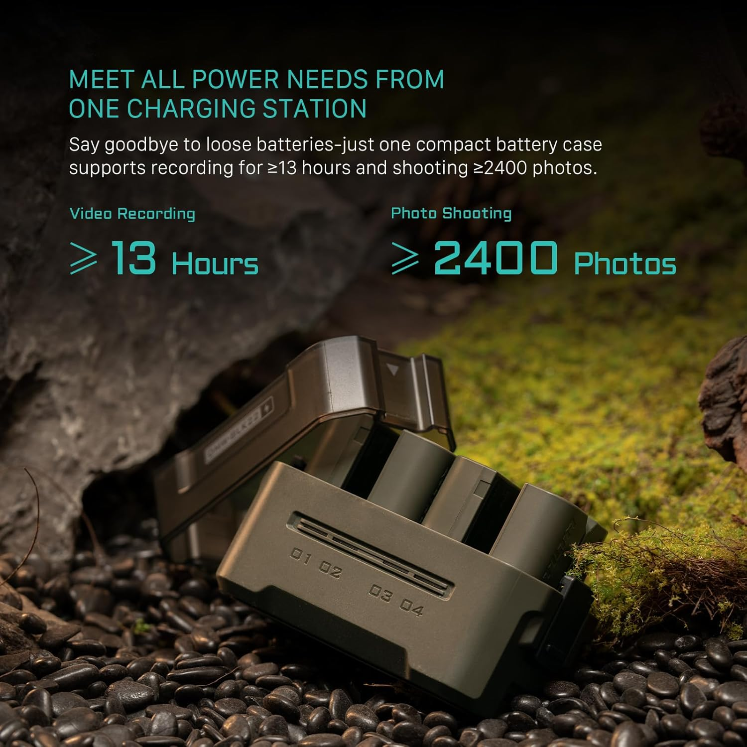 Tilta DMW-BLK22 Portable Charging Station - Green | Charge 4 Batteries W/Usb-C PD 45W Fast Charge | Safe for Lumix DC-S5, S5II, S5IIX, S5M2, S5M2X, S1RII, GH6, GH6L, GH5II, G9M2 image number 6