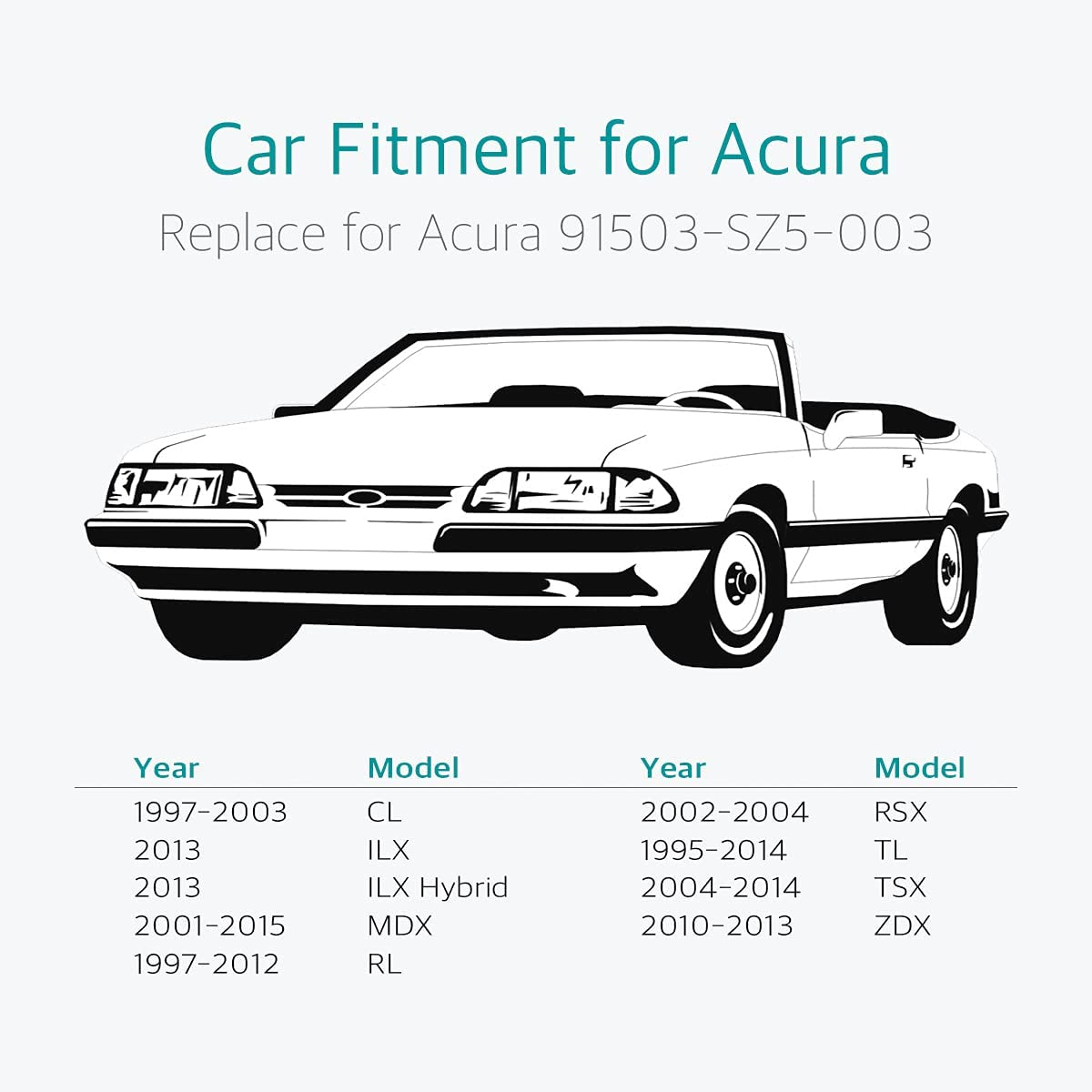 Lantee 10Mm Fender Push in Retainer Fastener Clips for Honda 91503-SZ5-003, Pack of 20