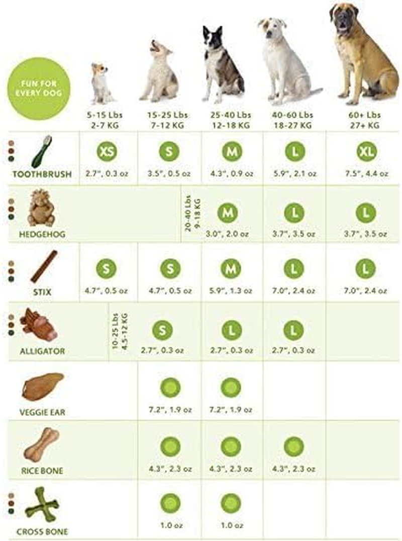 Whimzees Toothbrush Star Dental Treat Box of 350, 350 Count X-Small image number 4