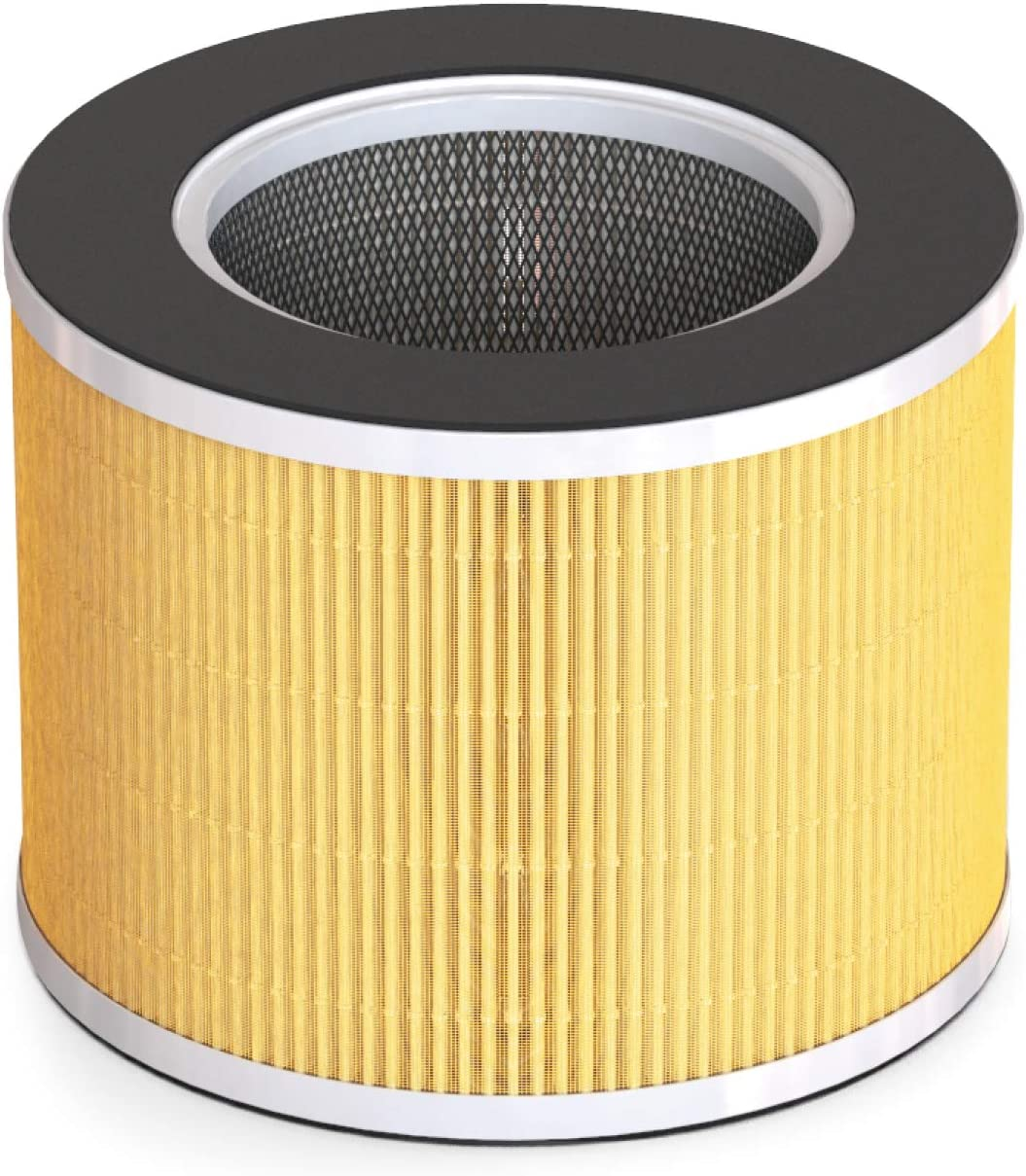 RENPHO True HEPA Air Purifiers Filter, Replacement Filter for RP-AP088W, 5-Stage Filter System, Pre-Filter, HEPA Filter, Activated Carbon Filter and Line Filter, 1 Pack, RP-AP088-F1 image number 4