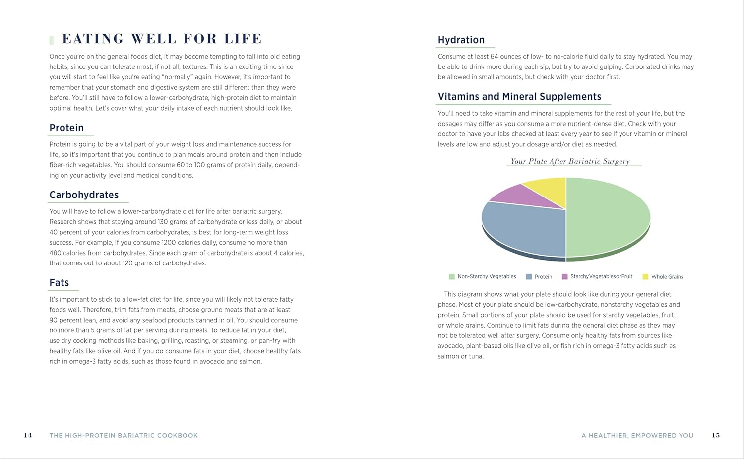 The High-Protein Bariatric Cookbook: Essential Recipes for Recovery and Lifelong Weight Management image number 3
