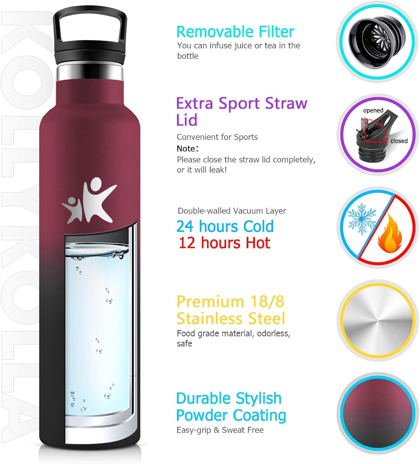 Kollykolla Stainless Steel Drinking Bottle, 1 Litre, Leak-Proof Water Bottle with Straw, Suitable for Carbonated Drinks, Vacuum Thermos Flask, Bpa-Free, Water Bottle for Adults, Sports, Fitness, Gym image number 4