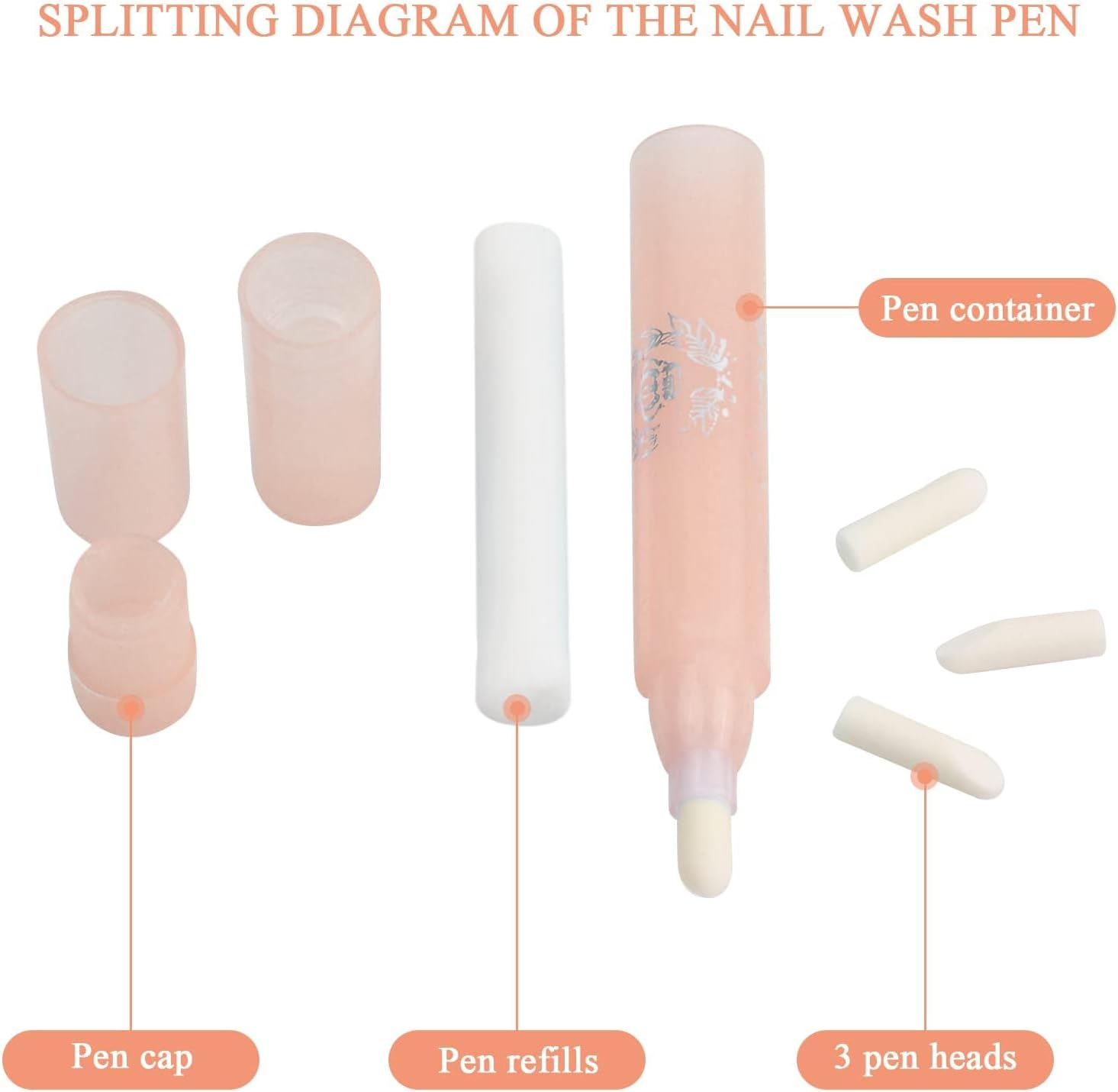 Nail Polish Corrector Pen,4 PCS Nail Art Removal Pens with 12 Replacement Tips Gel Nail Polish Corrector Pen for Nail DIY Design or Salon Use Manicure Tools Professional image number 2