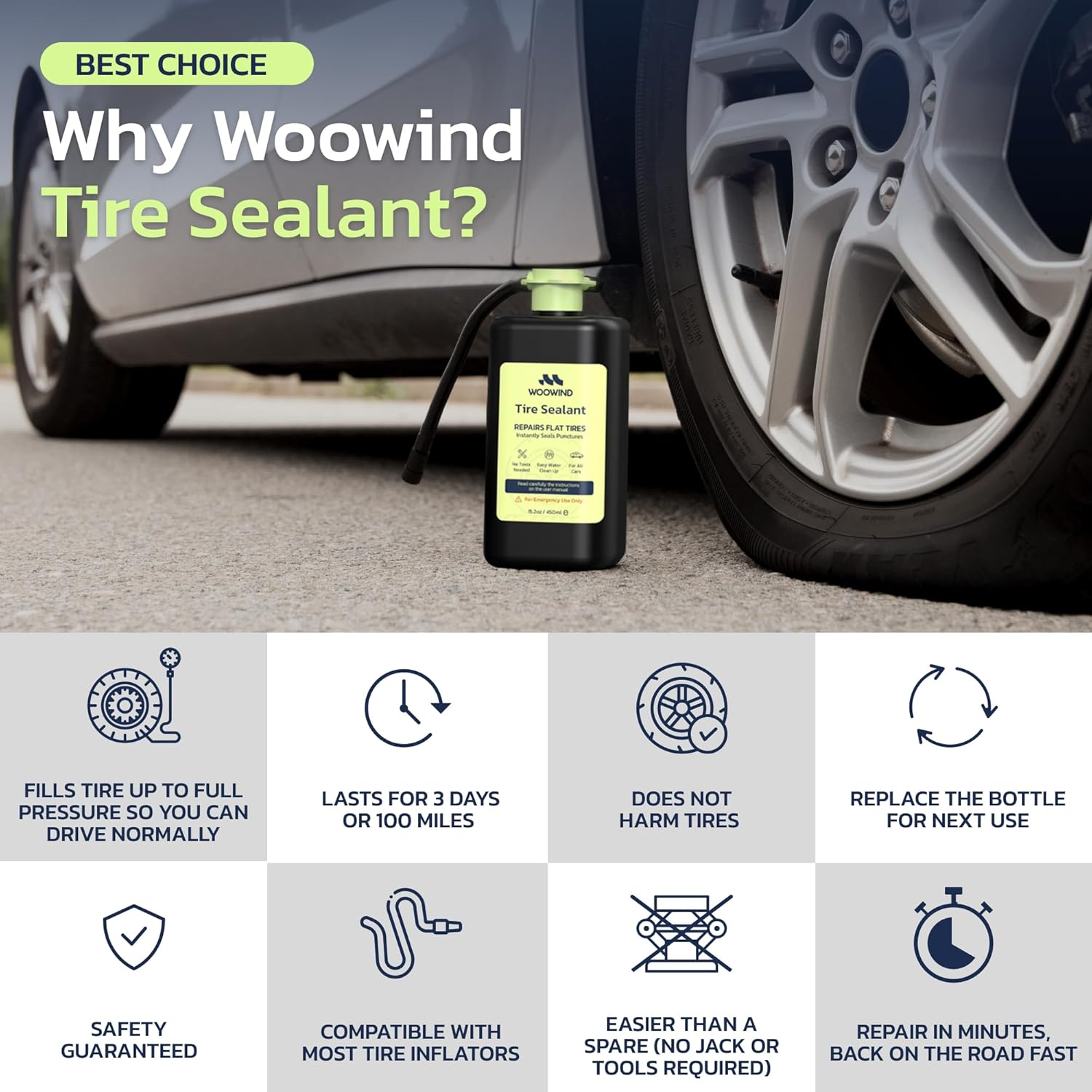 Woowind Tyre Sealant Instant Flat Tire Repair Kit (450Ml) &ndash; Seals Punctures up to 5Mm for Cars, Trucks & Suvs &ndash; TPMS Safe, No Tools Needed, All-Weather, Works with Most Inflators, Drive 125Mi image number 3