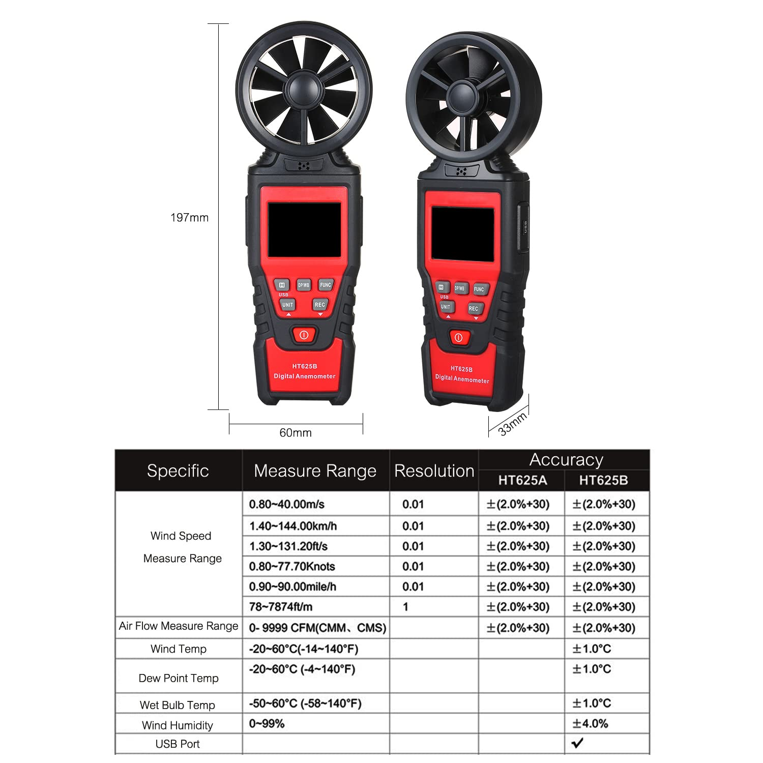 Handheld Anemometer Digital Wind Speed Meter with USB, LCD Color Display Measures Wind Speed Humidity Temperature, Air Flow Volume, Dew Point Temperature for HVAC Vents, Boat Sailing, Shooting HT625B image number 5