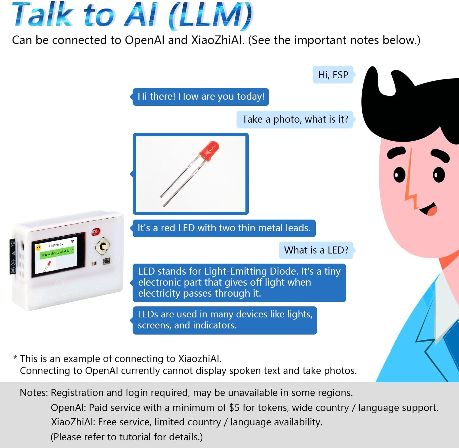 Freenove Media Kit for ESP32-S3 ESP32 S3 CAM 1.14 Inch Screen, Supporting Openai/Xiaozhiai, Dual-Core 32-Bit 240 Mhz Microcontroller Camera Wireless, Speaker Microphone, Tutorial Code image number 4