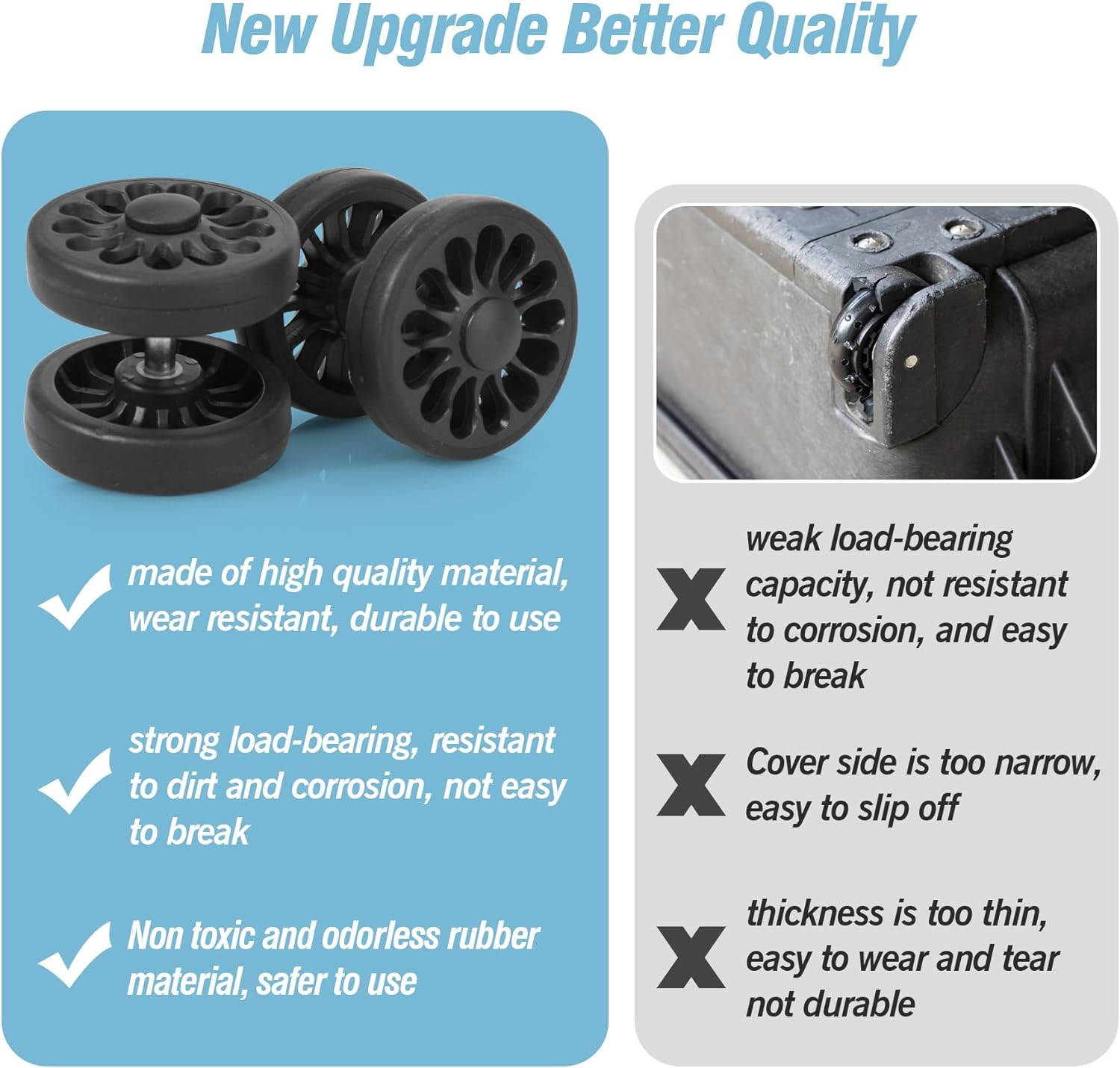 Volein 4Pcs Replacement Luggage Wheels 2 In, Spinner Wheel Repair Set, 50 Mm Wear-Resistant Suitcase Replacement Wheels Trolley Casters Repair Kits Rubber Wheels