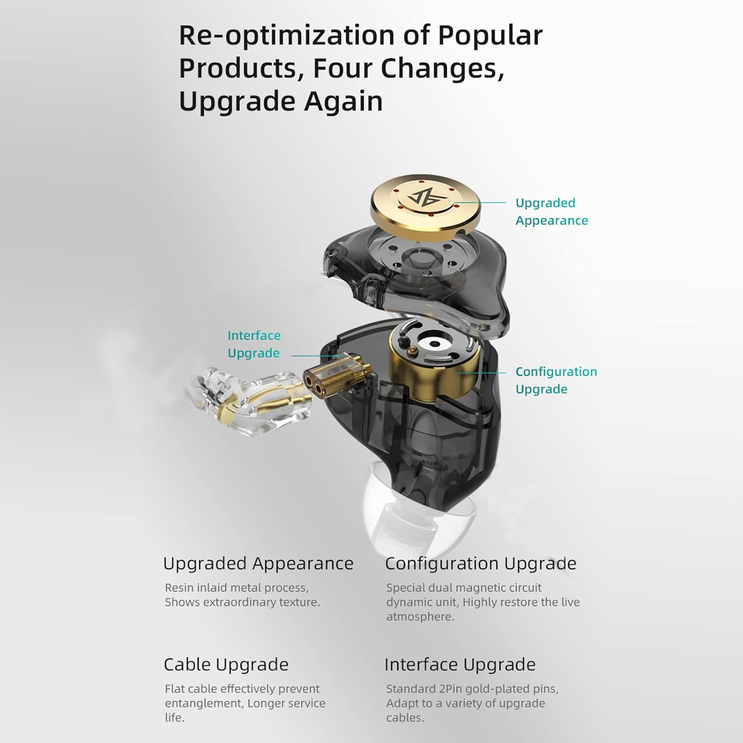 Earphone, Eacam In-Ear Stage Monitor Headphone Dual Magnetic Dynamic Unit Earphone, Shock Bass Earbuds with 0.75Mm Detachable Cable Comfortable Wired Headset (No Mic) image number 6