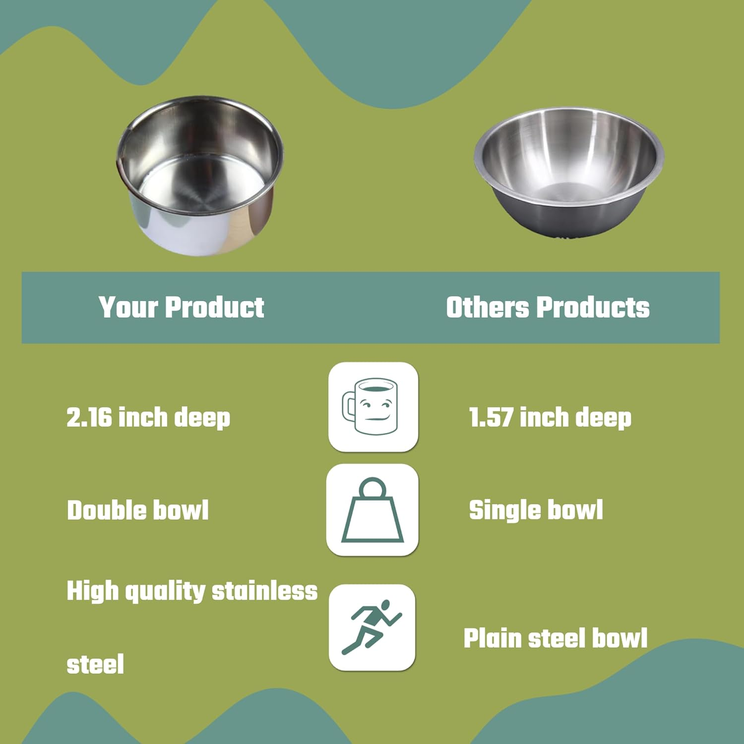 Rabbit Hay Feeder with Litter Box 2 Stainless Steel Bowls Mess Proof Wooden Bunny Feeding Manger for Chinchillas Hamster Small Anima