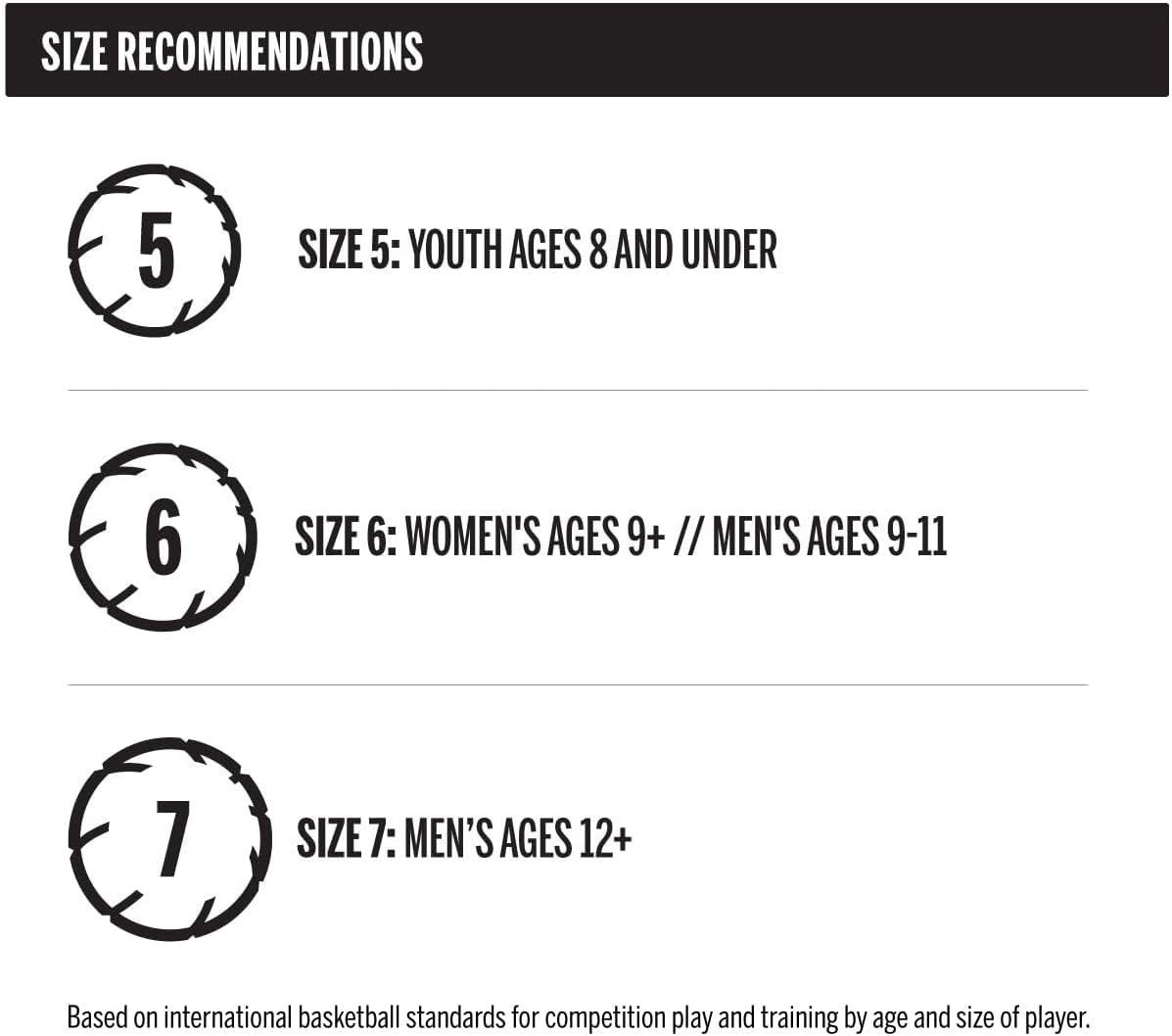 Wilson() NBA DRV() 5 6 7 image number 2