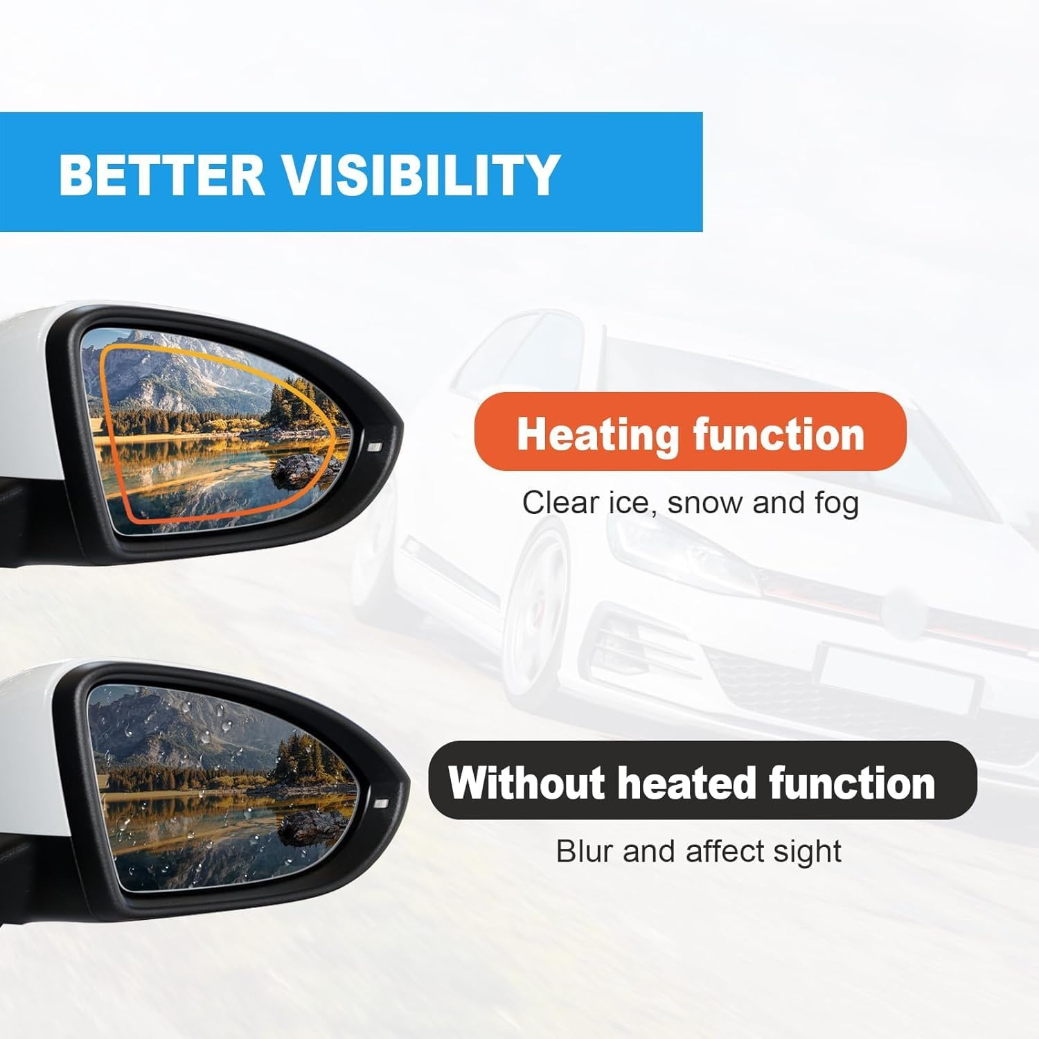 Right Side Heated Mirror Glass Compatible with Golf 7/7.5/Gti/R-Line (Golf MK7 MK7.5) 2013-2020 Volkswagen MK7 GTI R Sportwagen Alltrack Jetta OEM: 5G0 857 522 - Left (Driver Side) image number 5