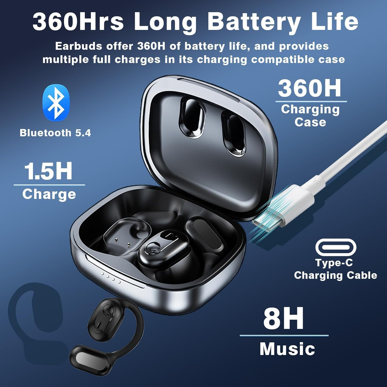 AI Language Translator Earbuds, 4-In-1 Translation Device, Supports 144 Languages and Accents, Real Time Translation with 8 Offline Language Packs, Perfect for Travel, Business and Learning image number 5