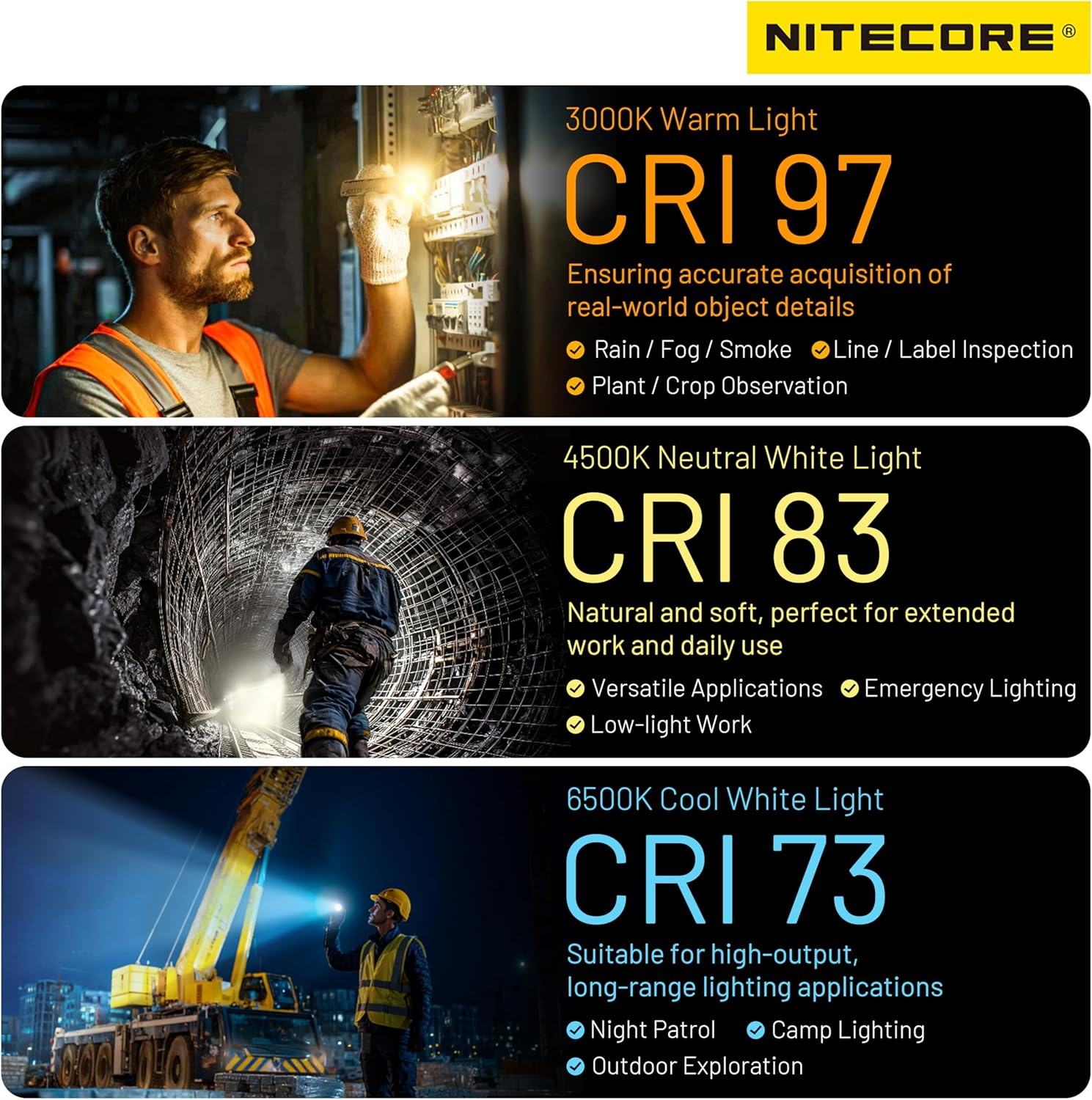 Nitecore EDC09 High Crl Three Color Temperatures Adjustable Angle EDC Flashlight Tag image number 1