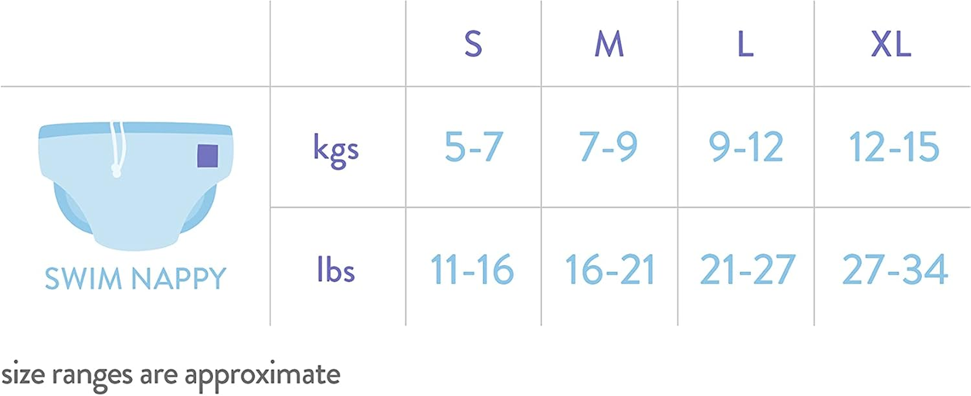 Bambino Mio, Swim Set, Rash Top and Swim Nappy Combo