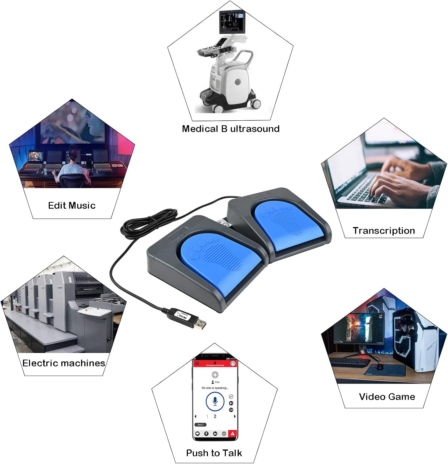 Ikkegol Upgraded USB Single Foot Pedal Switch Control One Key Footswitch Program Customized Computer Keyboard Mouse Game Action HID (Grey Blue Pedal) (Double Pedal) image number 1