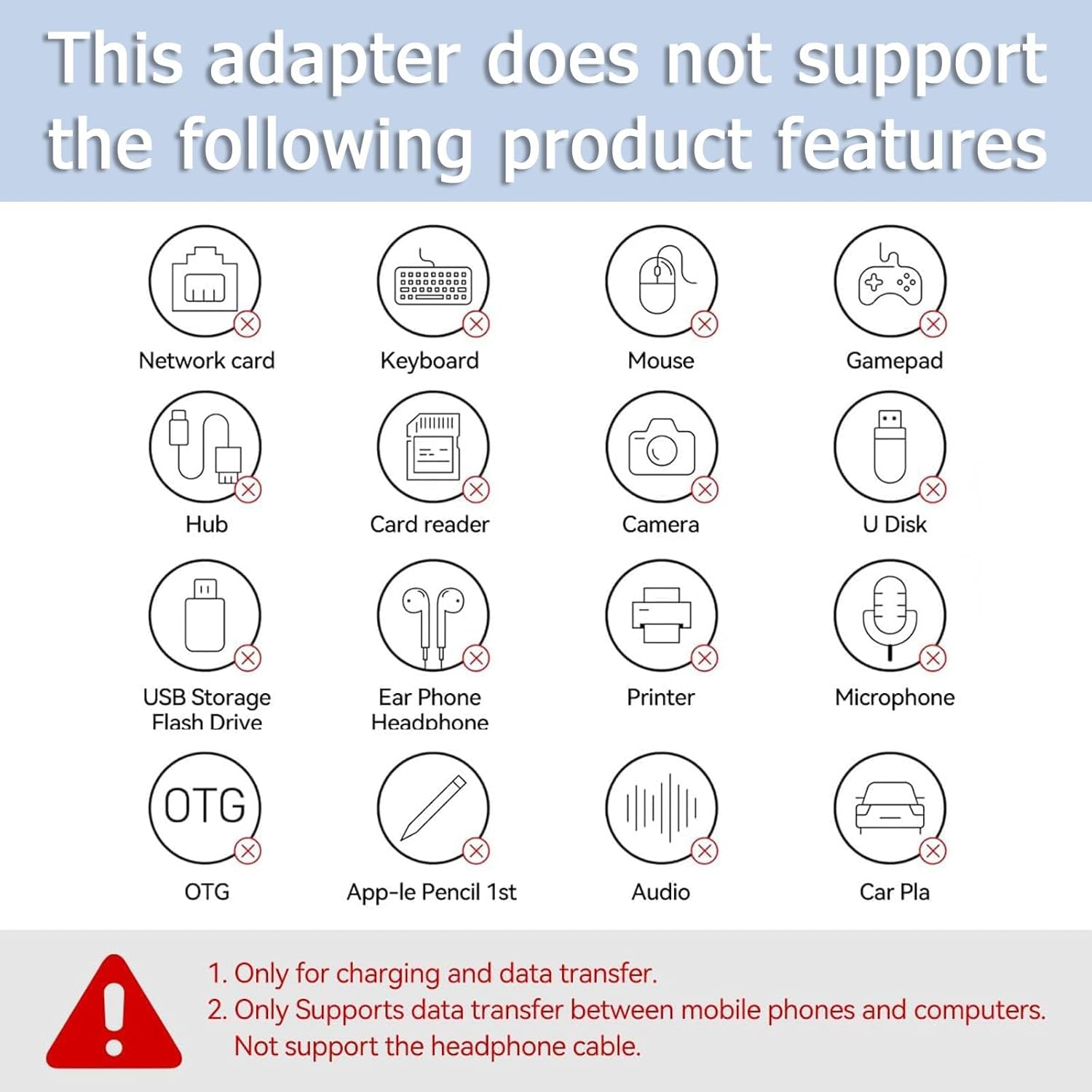 Lightning to USB C Adapter, for Iphone PD 60W Fast Charging Converter, Compatible with Iphone 15/16 Series and Other Type C Devices (2 Pack) image number 1