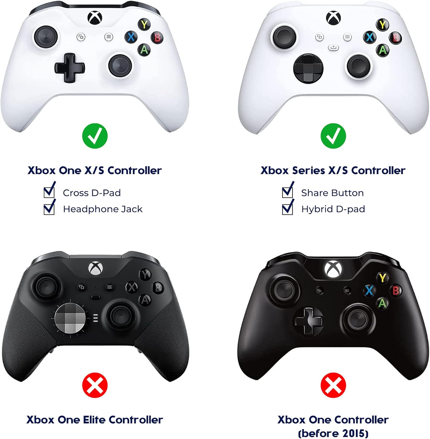 DR1TECH Gamegripx+ Controller Handyhalterung F&uuml;r XBOX One X/S, Series X/S Kompatibel Mit Iphone/Android Smartphones - Telefonhalterung F&uuml;r Joystick [Controller NICHT Enthalten image number 6