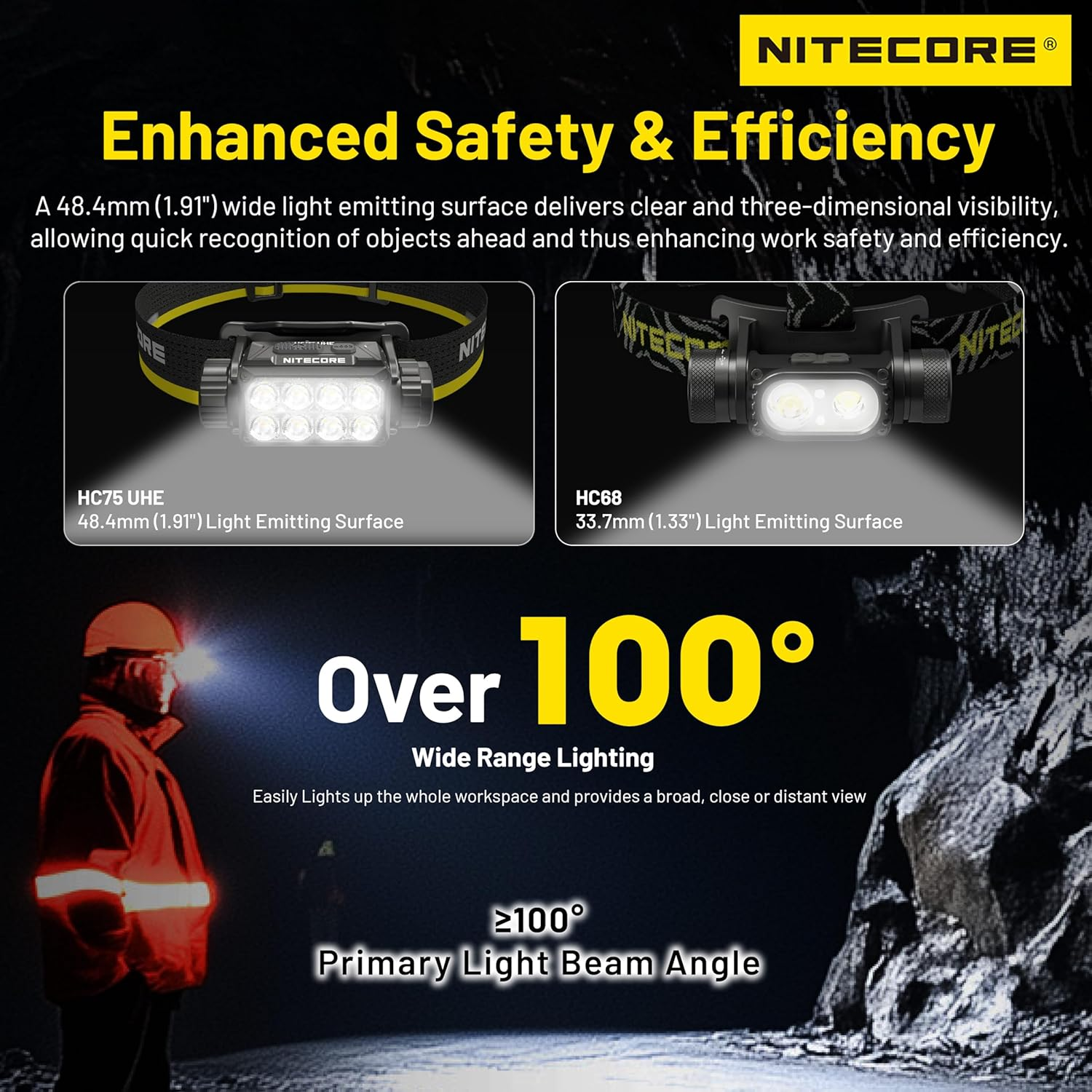 Nitecore HC75 UHE 3000 Lumen Flood Spot Light E-Focus Adjustment Work Headlamp USB-C Rechargeable Headlight Tag image number 1