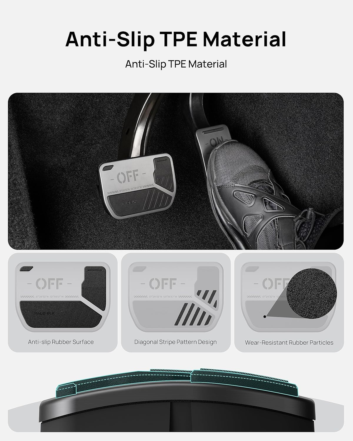 HALOBLK Non-Slip Performance Foot Pedals for Tesla Model 3 Model Y Accessories (Toy Switch) HLFP00 image number 5