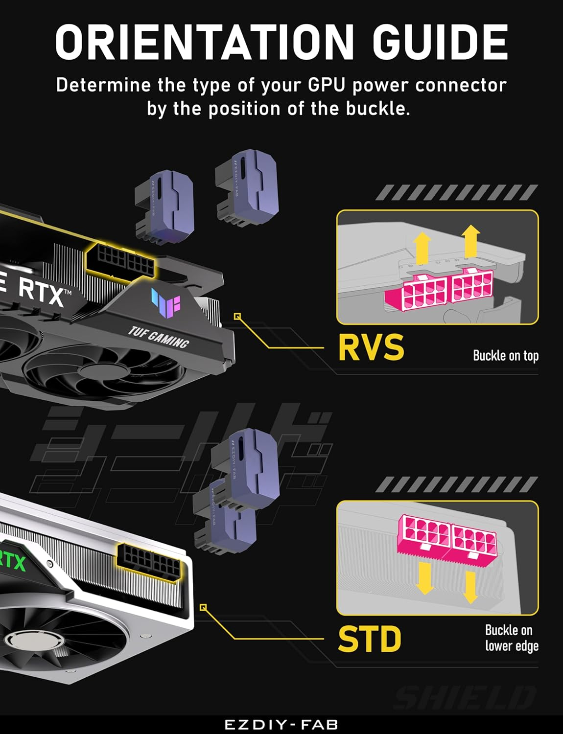EZDIY-FAB Shield Series 8-Pin Pcie GPU Power Adapter,180-Degree U-Turn Angled Connector, Aluminum Design for Graphics Cards &ndash; Standard Type,Purple-2 Pack image number 3