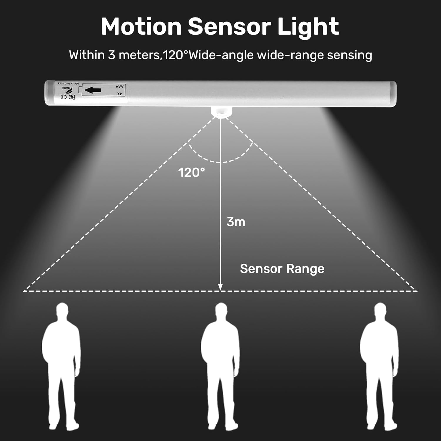 3 Pack Motion Sensor RV Step Lights, 10 LED Battery Operated Motorhome Motion Activated Light Strip, Magnetic Night Light Bar for Motorhome Travel, Trailers, Camper (White Light) - Warm Light image number 5