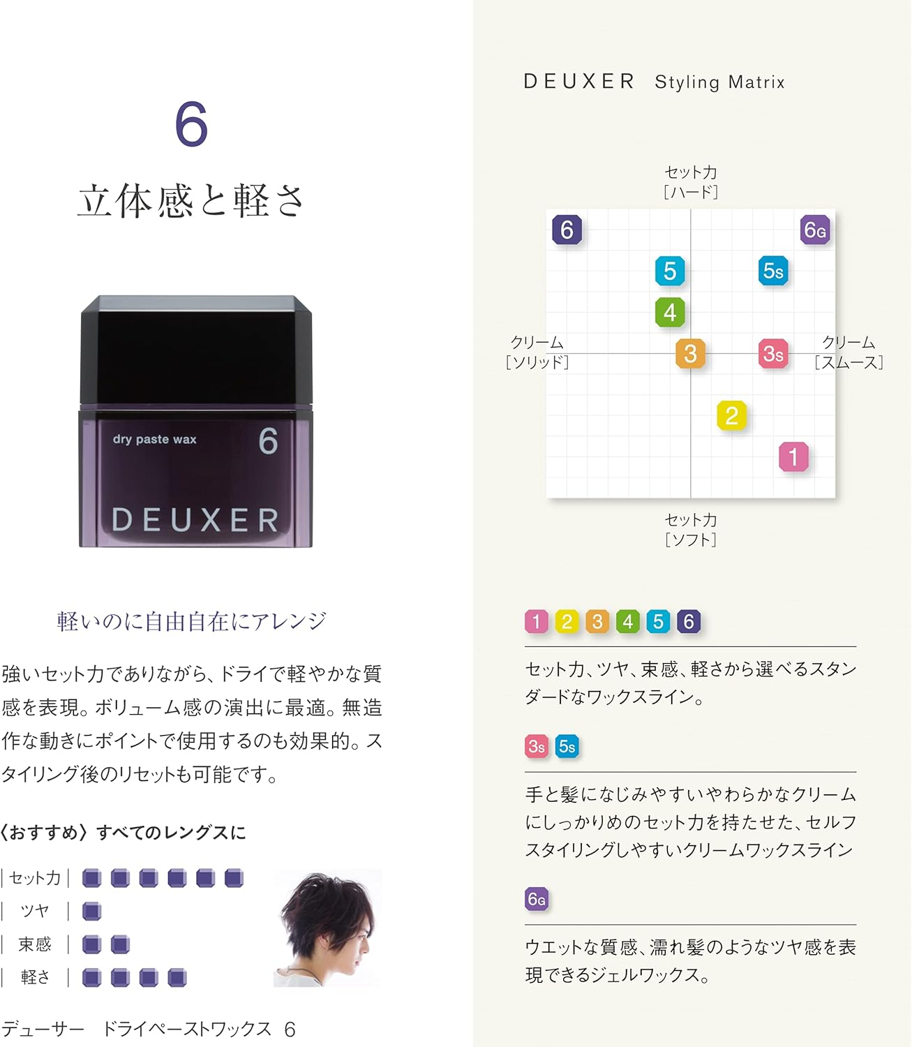 Number Three DEUXER Dry Paste Wax 6 (Set of 4) Hair Wax Floral Berry Violet 4 Pieces image number 2