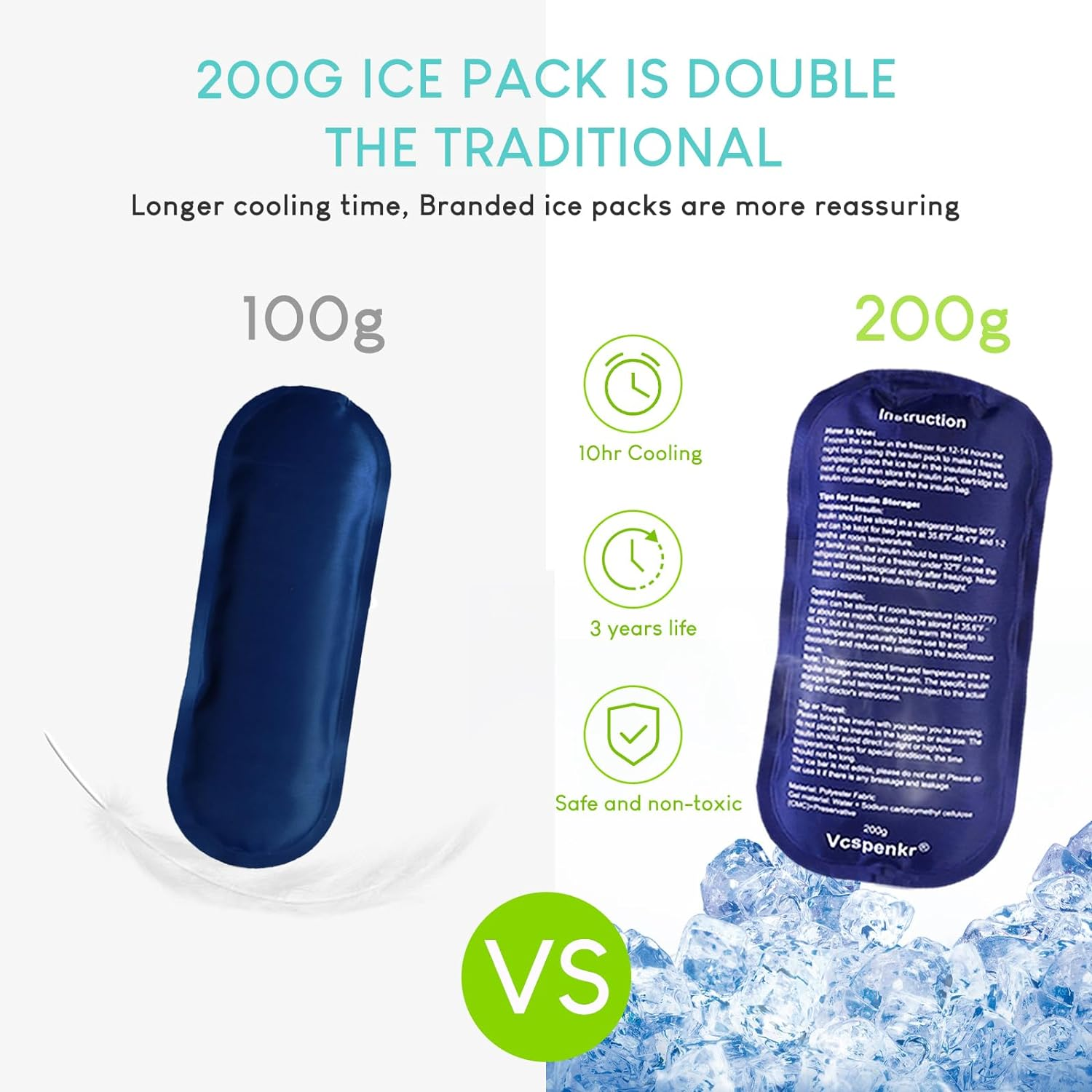 Portable Insulin Cooler Travel Case, Diabetic Medicine Carrying Bag with 2*200G Ice Packs, Insulated Organizer Medication Cooler Bag for Insulin Pen and Diabetes Supplies & GH & Wegovy (Gray)