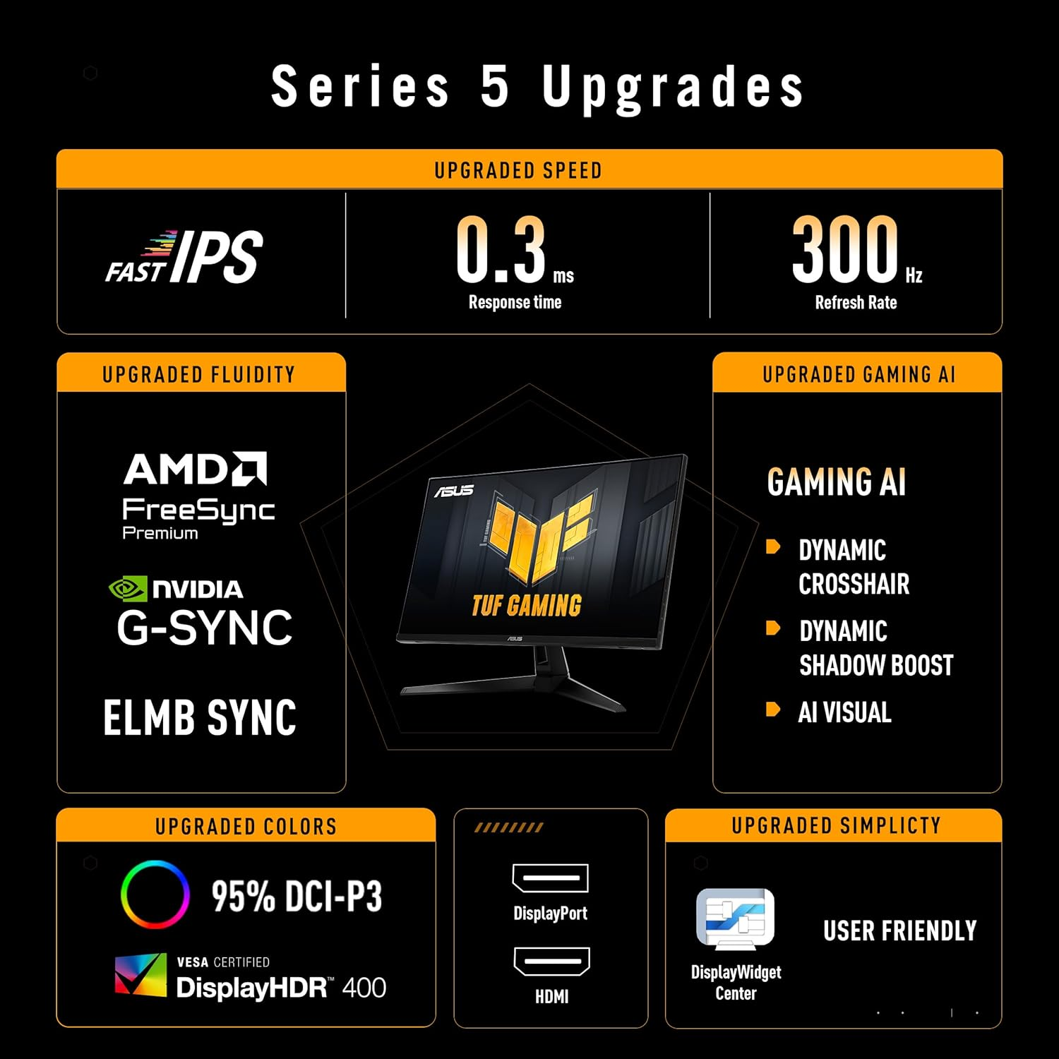 ASUS TUF VG27AQM5A Gaming Monitor &ndash; 27-Inch, Qhd(2560X1440), 300Hz, Fast IPS, ELMB Sync, 0.3Ms (GTG), Stereo Speaker, 95% DCI-P3, Displaywidget Center image number 4