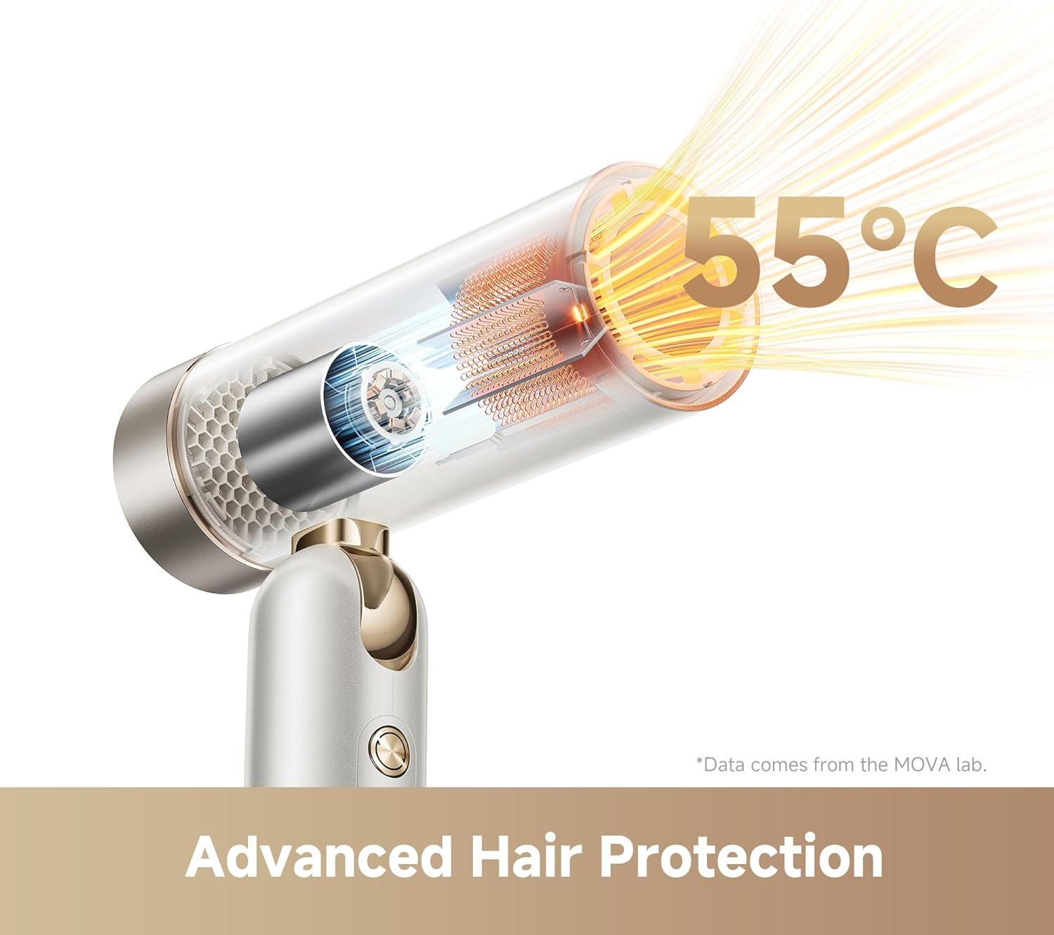 MOVA Flip 10 High-Speed Hair Dryer, 300G Ultra-Light Body, Versatile Styling for Curling and Smoothing, Fast Drying, 300 Million Negative Ions, Advanced Hair Protecting Hairdryer image number 2