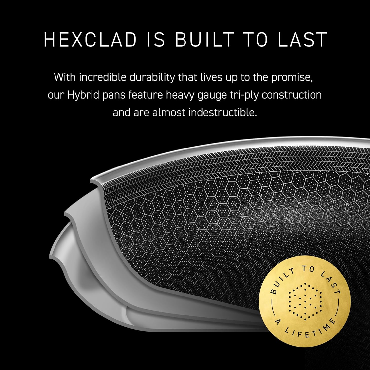 Hexclad Hybrid Nonstick 2-Piece Fry Pan Set, 25 and 30 Cm Frying Pans, Stay-Cool Handles, Dishwasher-Friendly, Induction Ready, Compatible with All Cooktops image number 5