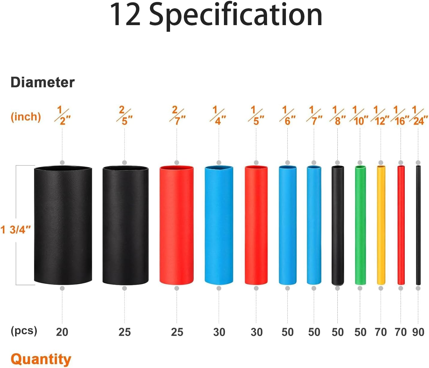 560 Pieces Heat Shrink Tube 2:1, Wire and Cable Wrapping Assortment Electrical Insulation Heat Shrink Tubing Kit with Box for DIY (5 Colors/12 Sizes), Black, Red, Blue, Yellow, Green image number 6