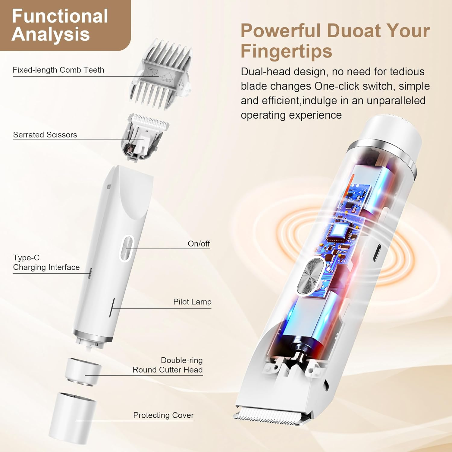 Electric Lady Shaver, 2-In-1 Rechargeable, IPX7 Waterproof, Wet & Dry, Double Head,For Bikini Underarms Legs Arms Body Face (White) image number 1