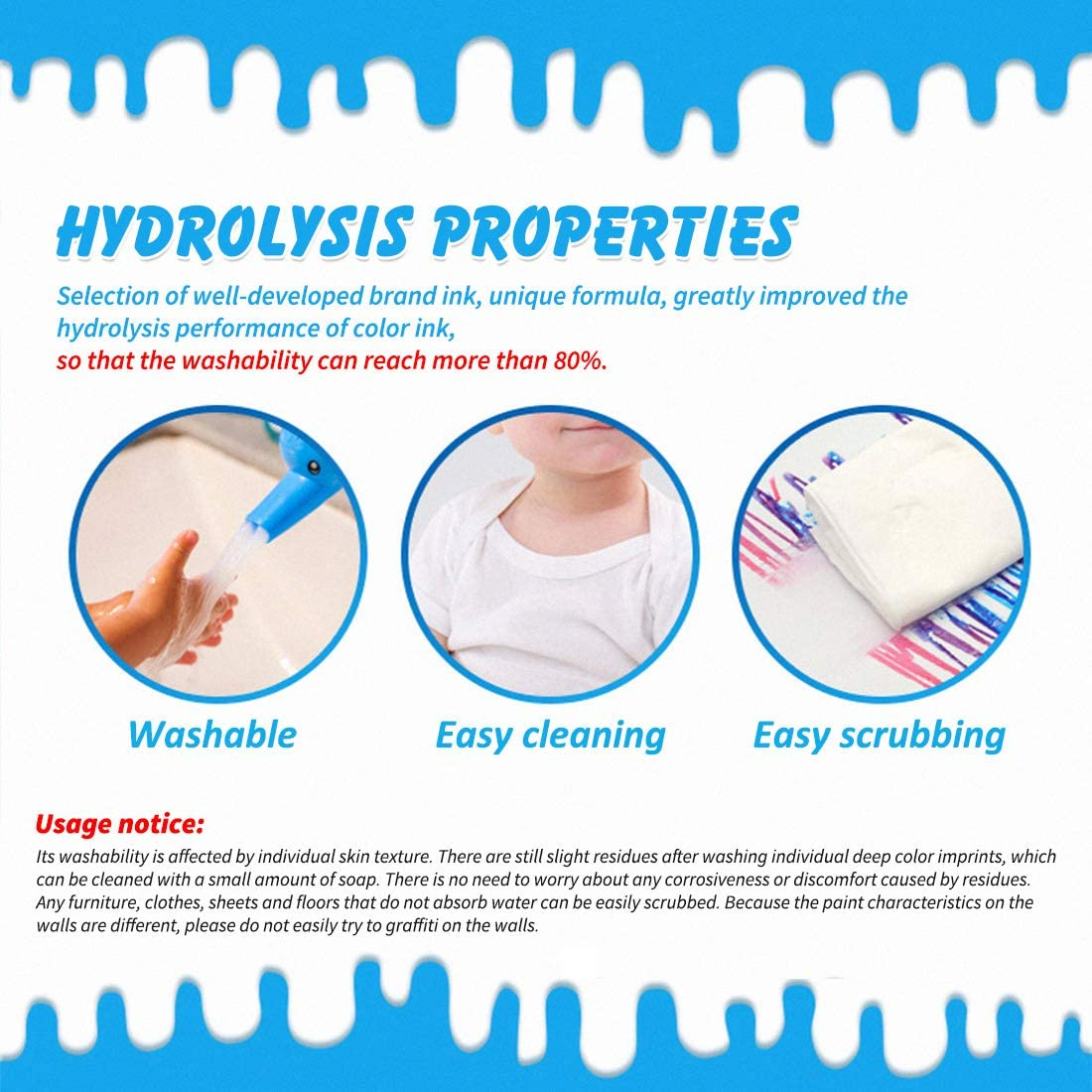 SAYEEC 24 Colors Washable Marker Coloring Pens Set Children Drawing Pen Watercolor Art Marker Medium Tip Pen for Kids Adult Coloring Books Manga Comic Calligraphy Sketching