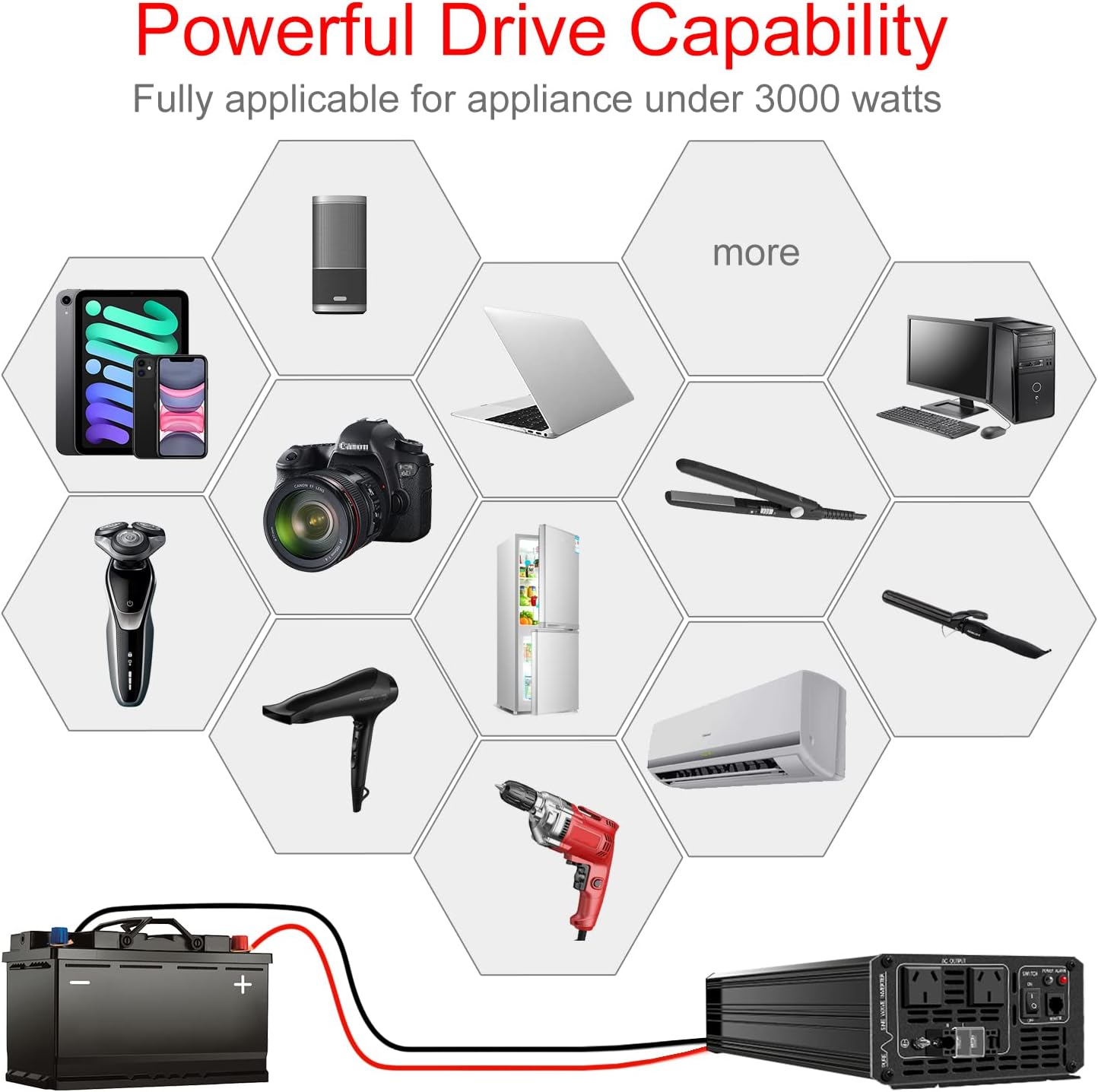 Xijia 3000W Solar Inverter 12V to 240V Pure Sine Wave for Camping Boat (DC12V (Range 10V-15V) 3000W)