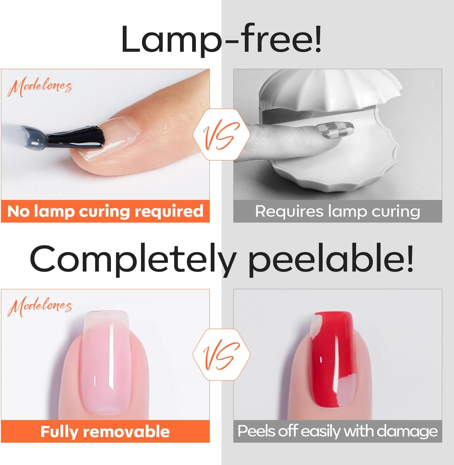 Modelones Non-U V Peel off Gel Base Coat, Quick Dry Peelable Base Coat for Gel Nail Polish Easy Removal Gel Foundation for Beginner Practice Nail Protection without Damage Thin Weak Nails